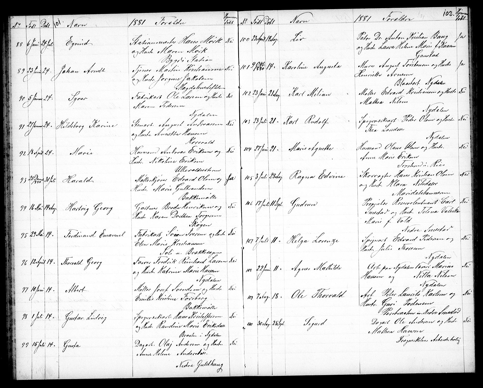 Vestre Aker prestekontor Kirkebøker, AV/SAO-A-10025/G/Ga/L0003: Parish register (copy) no. I 3, 1878-1891, p. 101-102