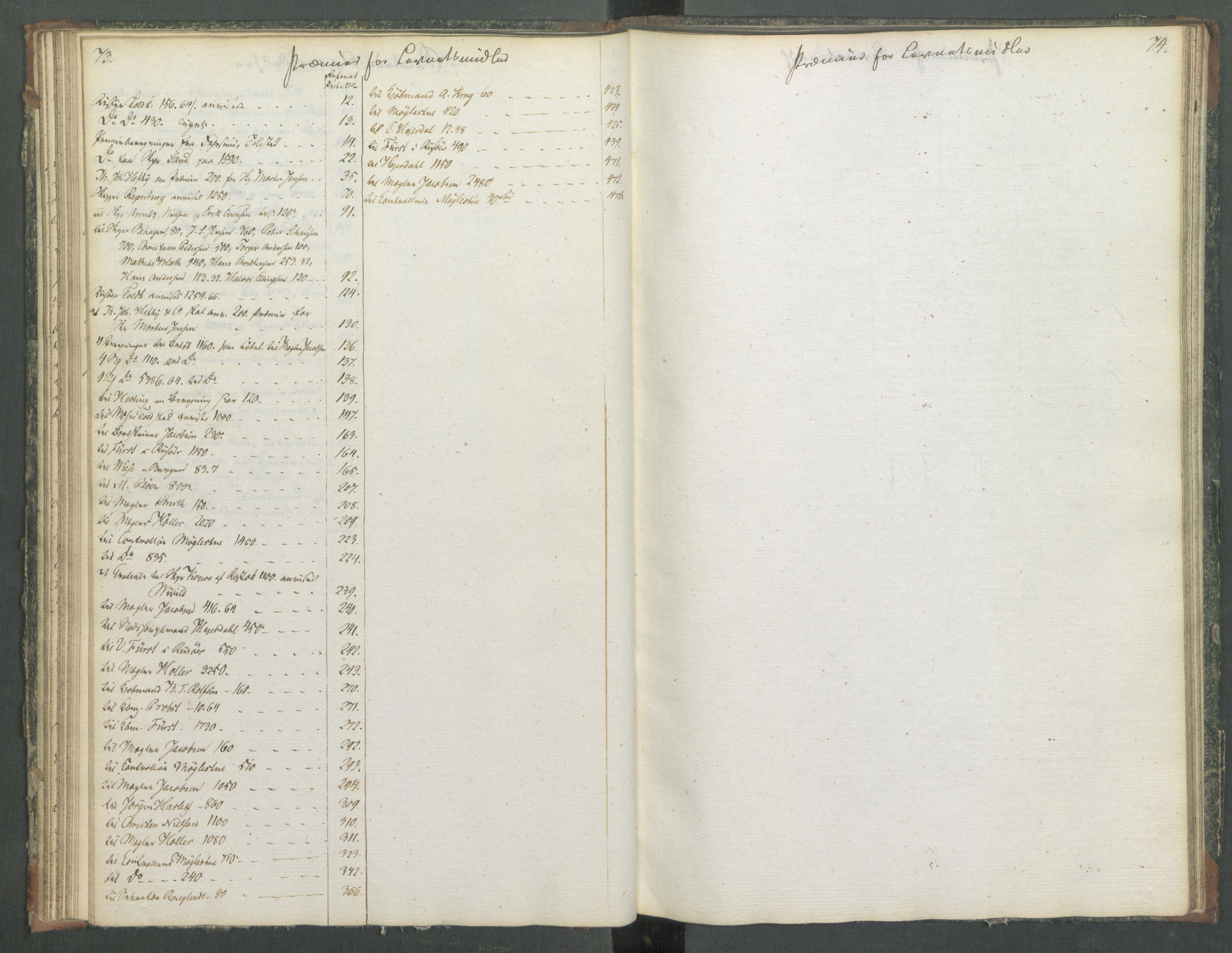 Departementene i 1814, RA/S-3899/Fa/L0014: Bokholderkontoret - Register til journalen, 1814-1815, p. 73-74