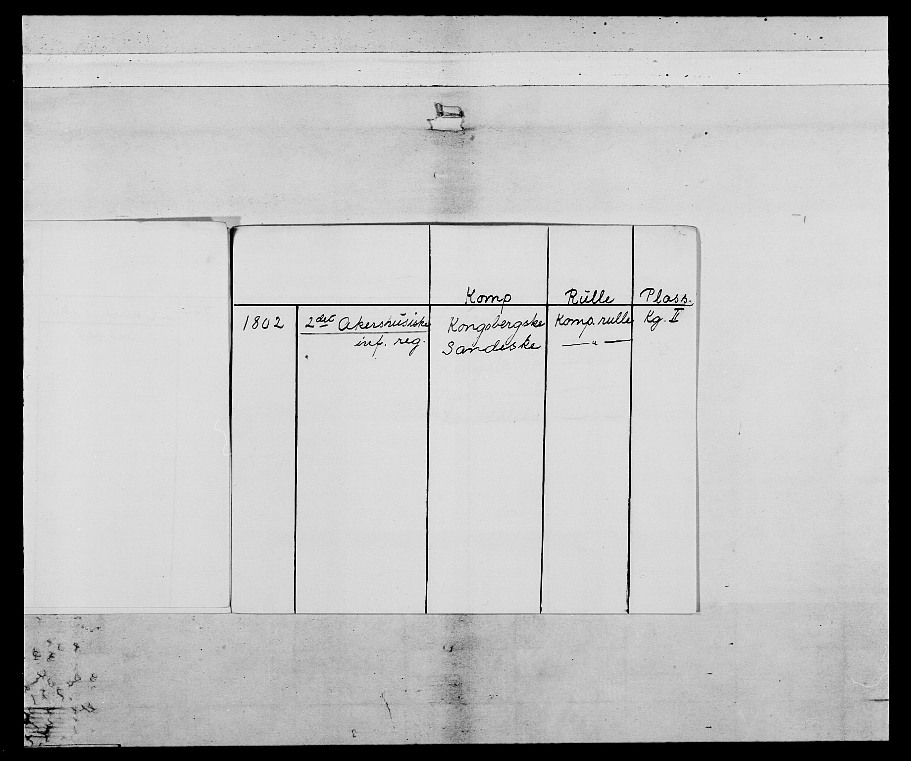 Generalitets- og kommissariatskollegiet, Det kongelige norske kommissariatskollegium, AV/RA-EA-5420/E/Eh/L0047: 2. Akershusiske nasjonale infanteriregiment, 1791-1810, p. 4