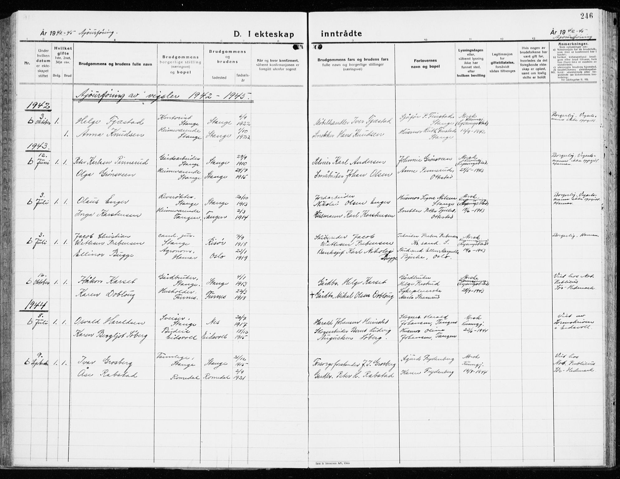 Stange prestekontor, SAH/PREST-002/K/L0027: Parish register (official) no. 27, 1937-1947, p. 246