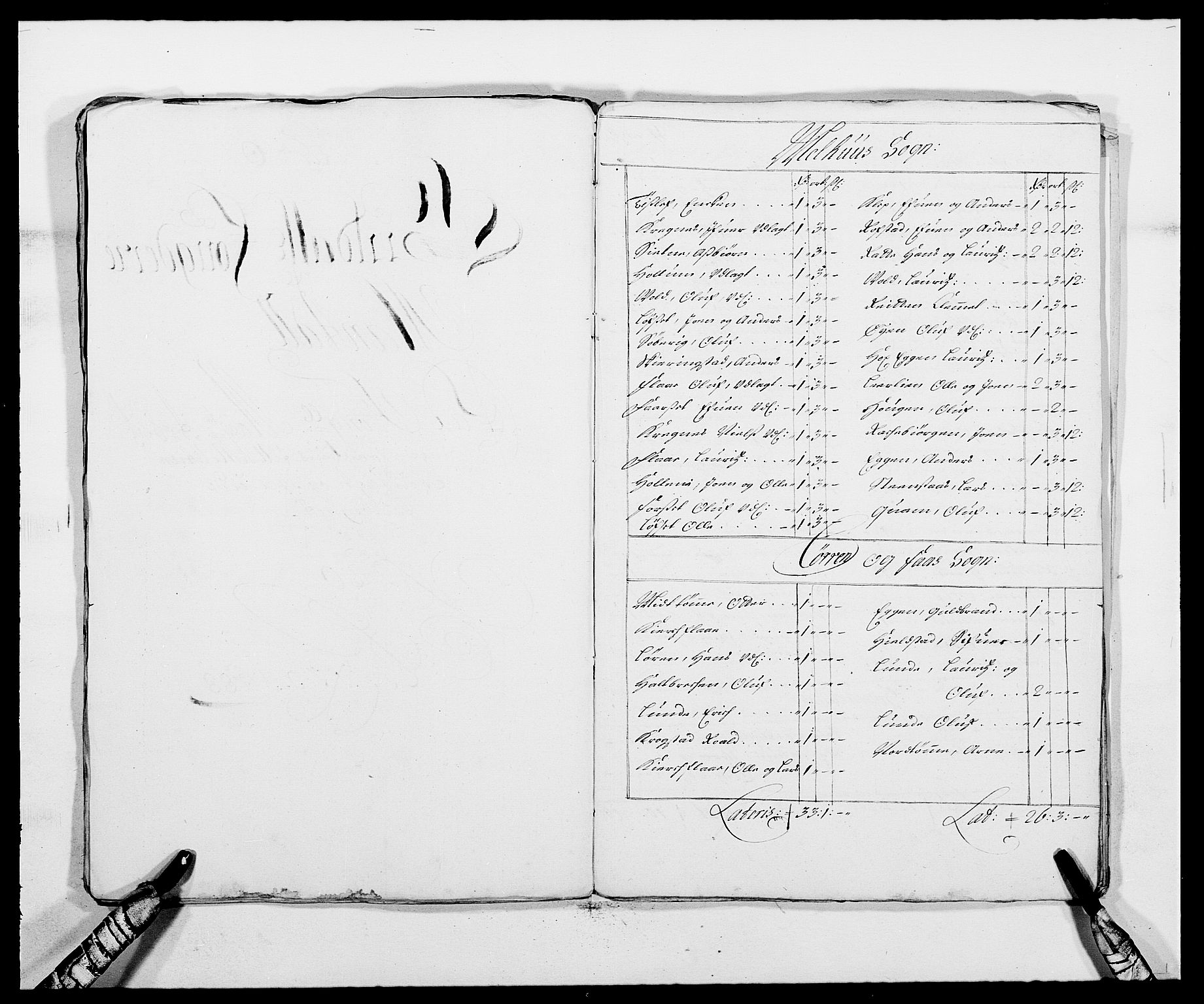 Rentekammeret inntil 1814, Reviderte regnskaper, Fogderegnskap, RA/EA-4092/R59/L3939: Fogderegnskap Gauldal, 1687-1688, p. 278