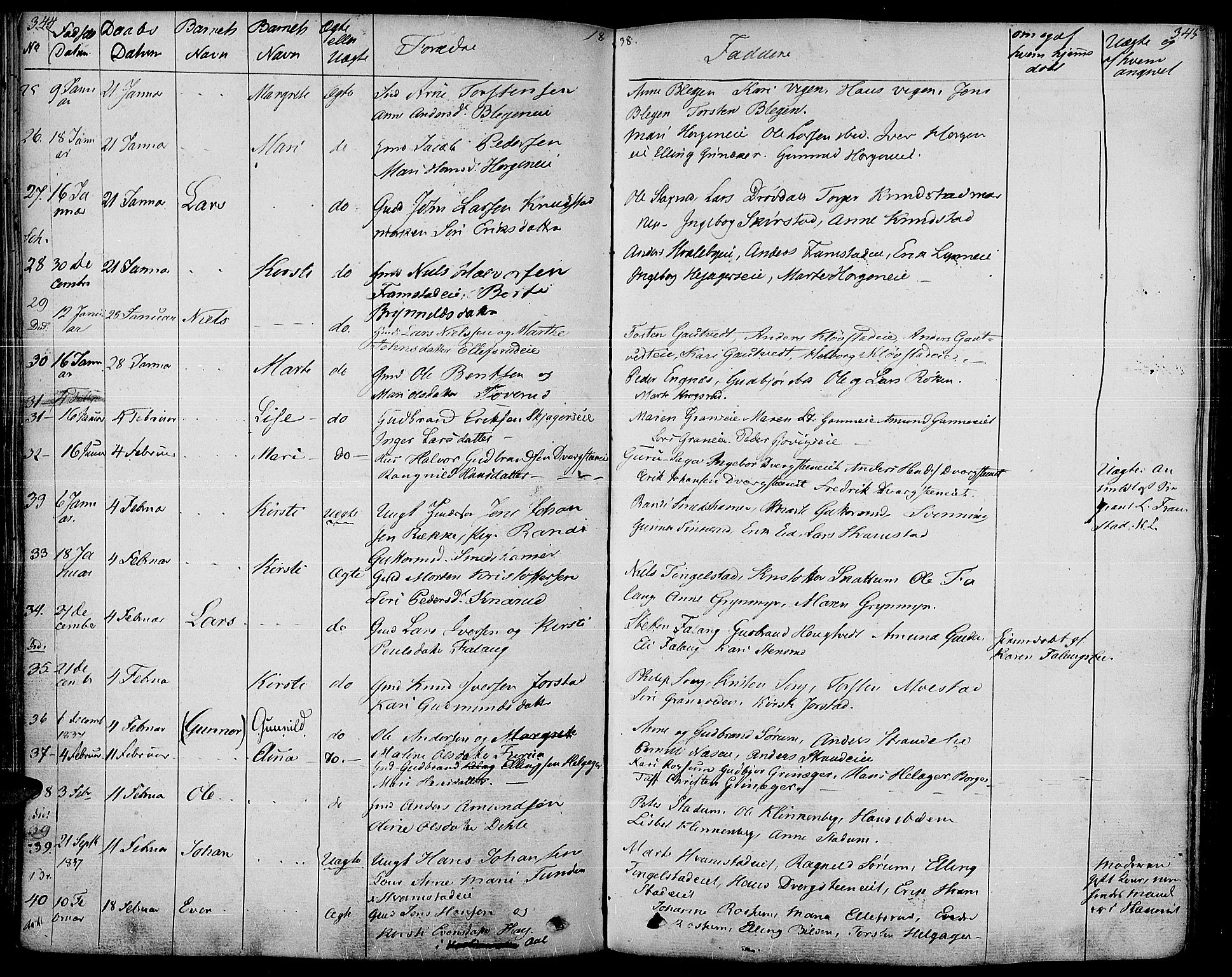 Gran prestekontor, SAH/PREST-112/H/Ha/Haa/L0010: Parish register (official) no. 10, 1824-1842, p. 344-345
