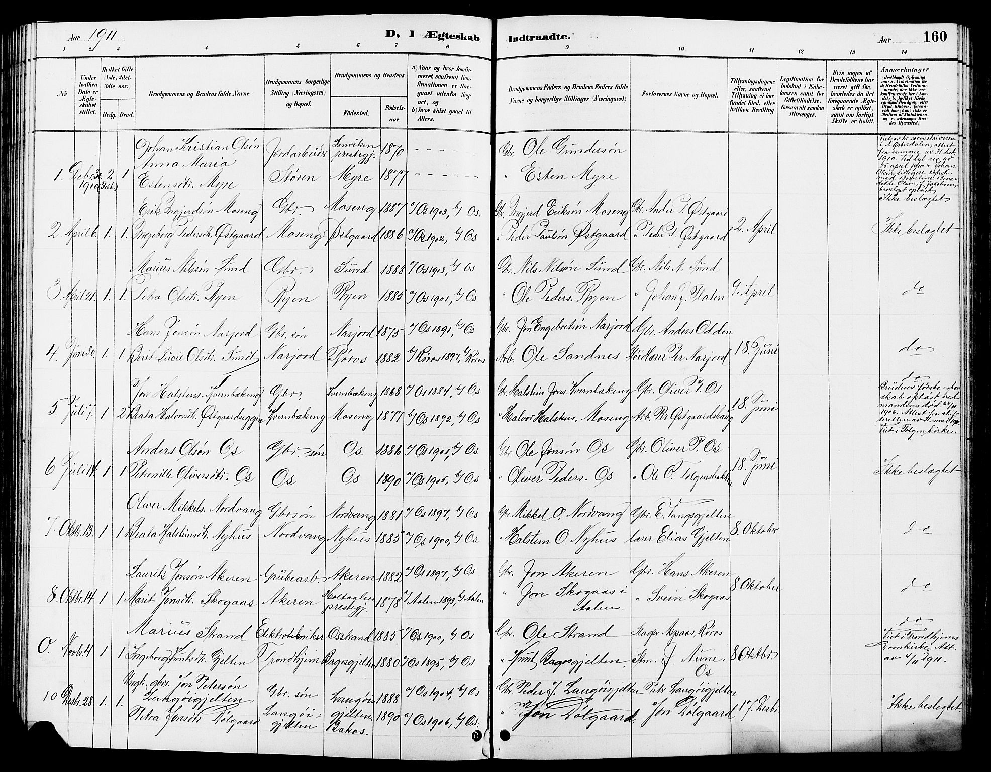 Tolga prestekontor, AV/SAH-PREST-062/L/L0008: Parish register (copy) no. 8, 1887-1912, p. 160