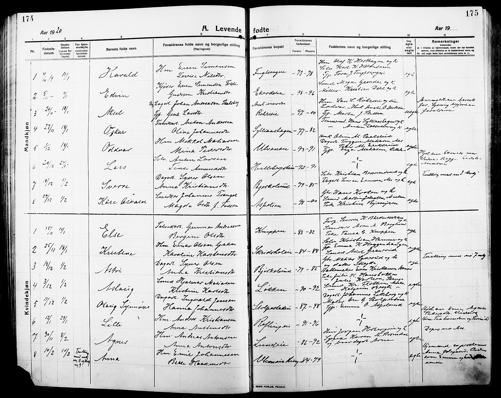 Ringsaker prestekontor, SAH/PREST-014/L/La/L0018: Parish register (copy) no. 18, 1913-1922, p. 174-175