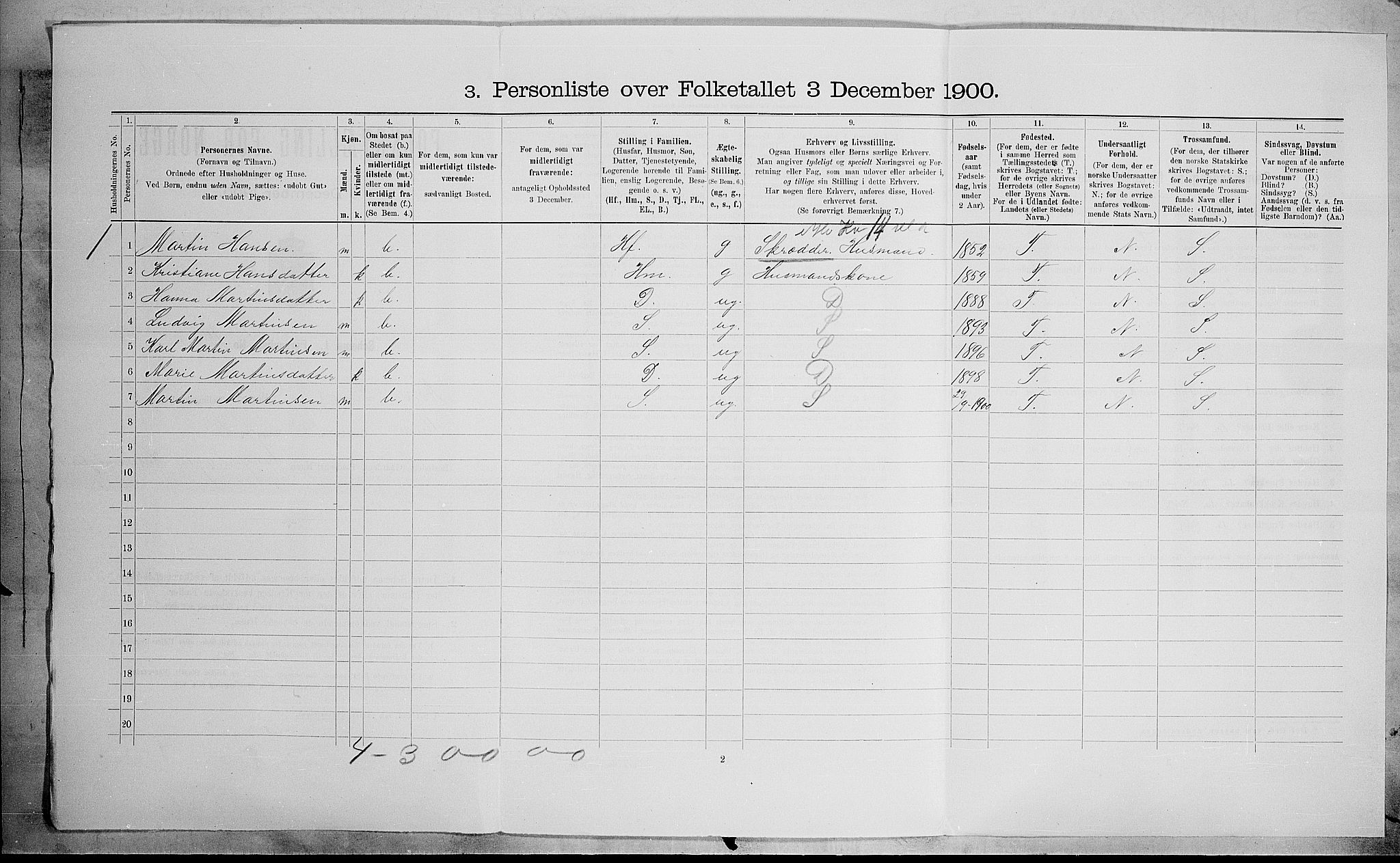 SAH, 1900 census for Nordre Land, 1900, p. 446
