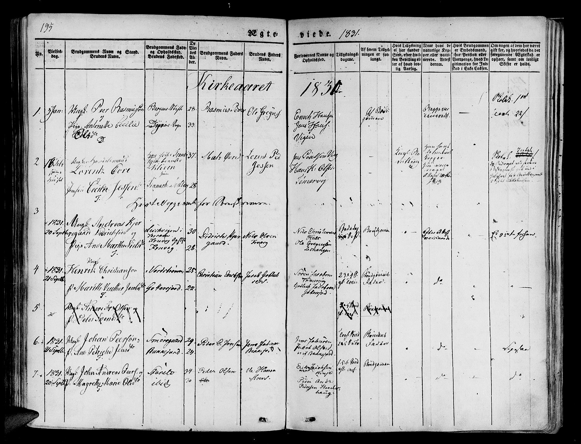 Tranøy sokneprestkontor, SATØ/S-1313/I/Ia/Iaa/L0005kirke: Parish register (official) no. 5, 1829-1844, p. 195