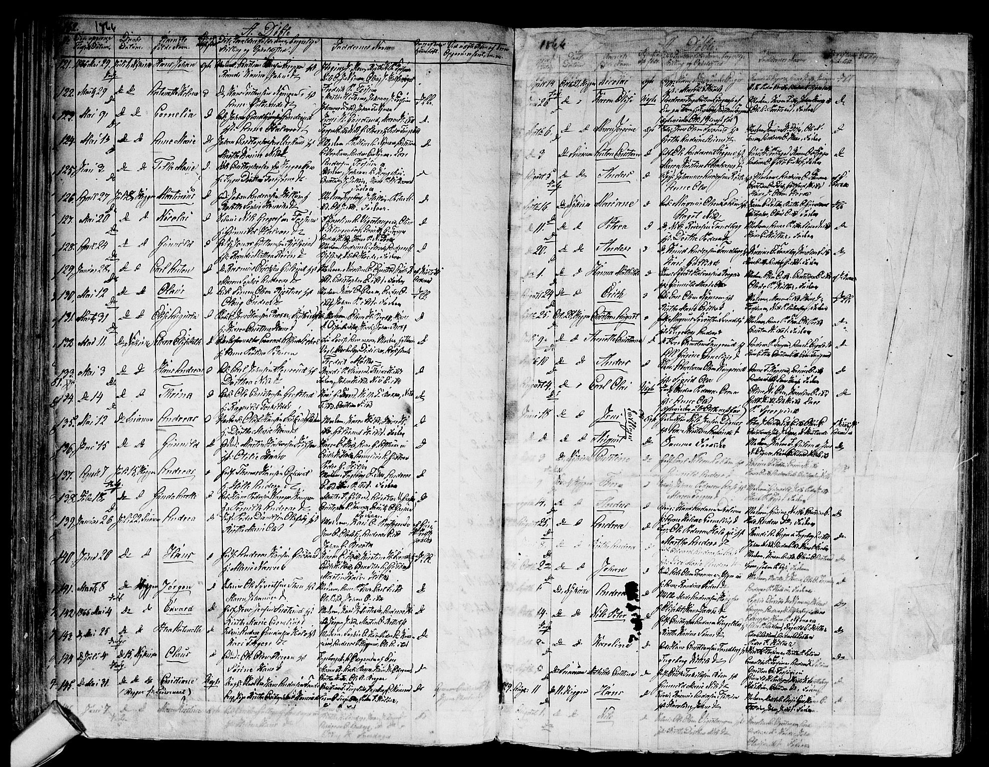 Modum kirkebøker, SAKO/A-234/G/Ga/L0006: Parish register (copy) no. I 6, 1854-1868, p. 162-163