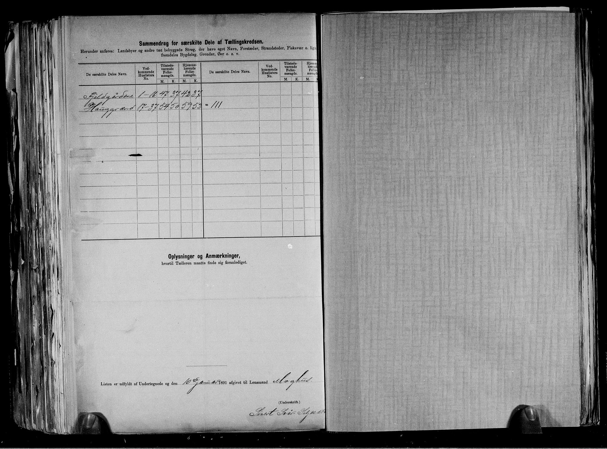 RA, 1891 census for 0831 Fyresdal, 1891, p. 22