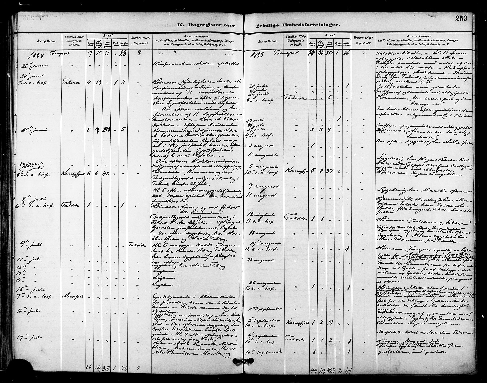 Talvik sokneprestkontor, AV/SATØ-S-1337/H/Ha/L0013kirke: Parish register (official) no. 13, 1886-1897, p. 253