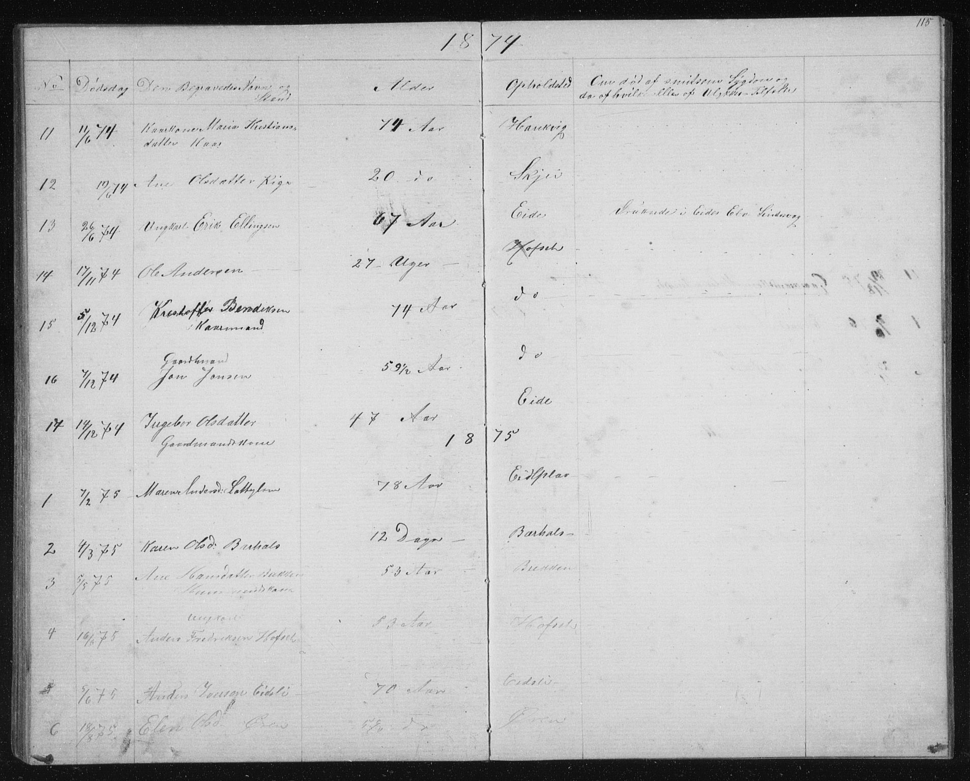 Ministerialprotokoller, klokkerbøker og fødselsregistre - Sør-Trøndelag, SAT/A-1456/631/L0513: Parish register (copy) no. 631C01, 1869-1879, p. 115