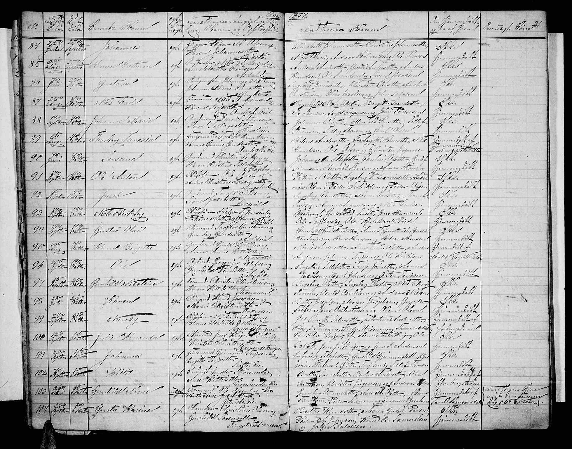 Øyestad sokneprestkontor, AV/SAK-1111-0049/F/Fb/L0007: Parish register (copy) no. B 7, 1854-1872, p. 21