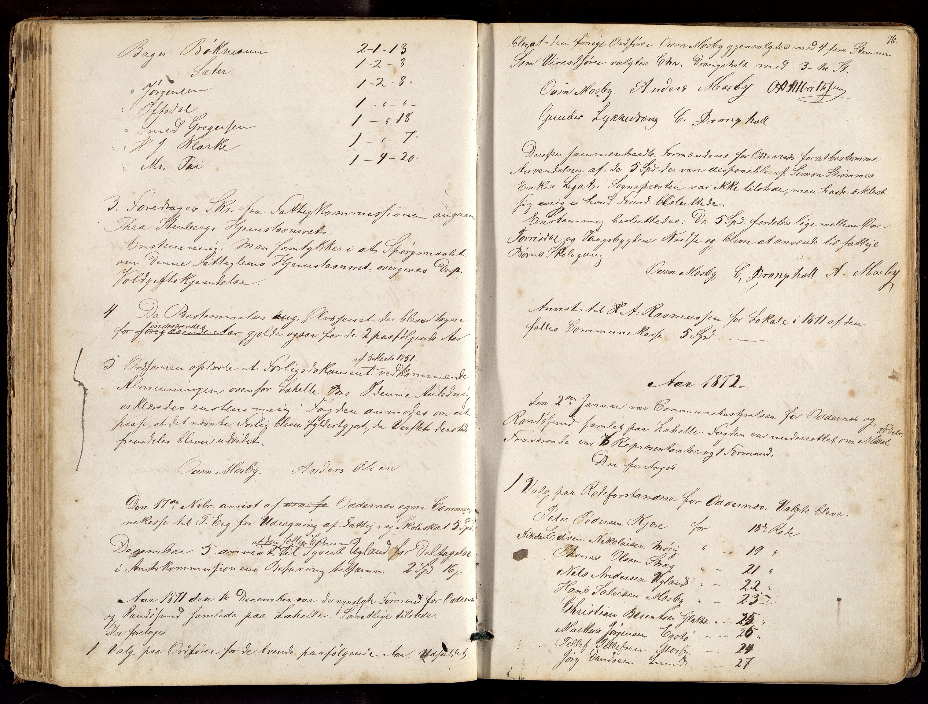 Oddernes kommune - Formannskapet, ARKSOR/1001OD120/A/Aa/L0002: Møtebok (d), 1865-1881, p. 76