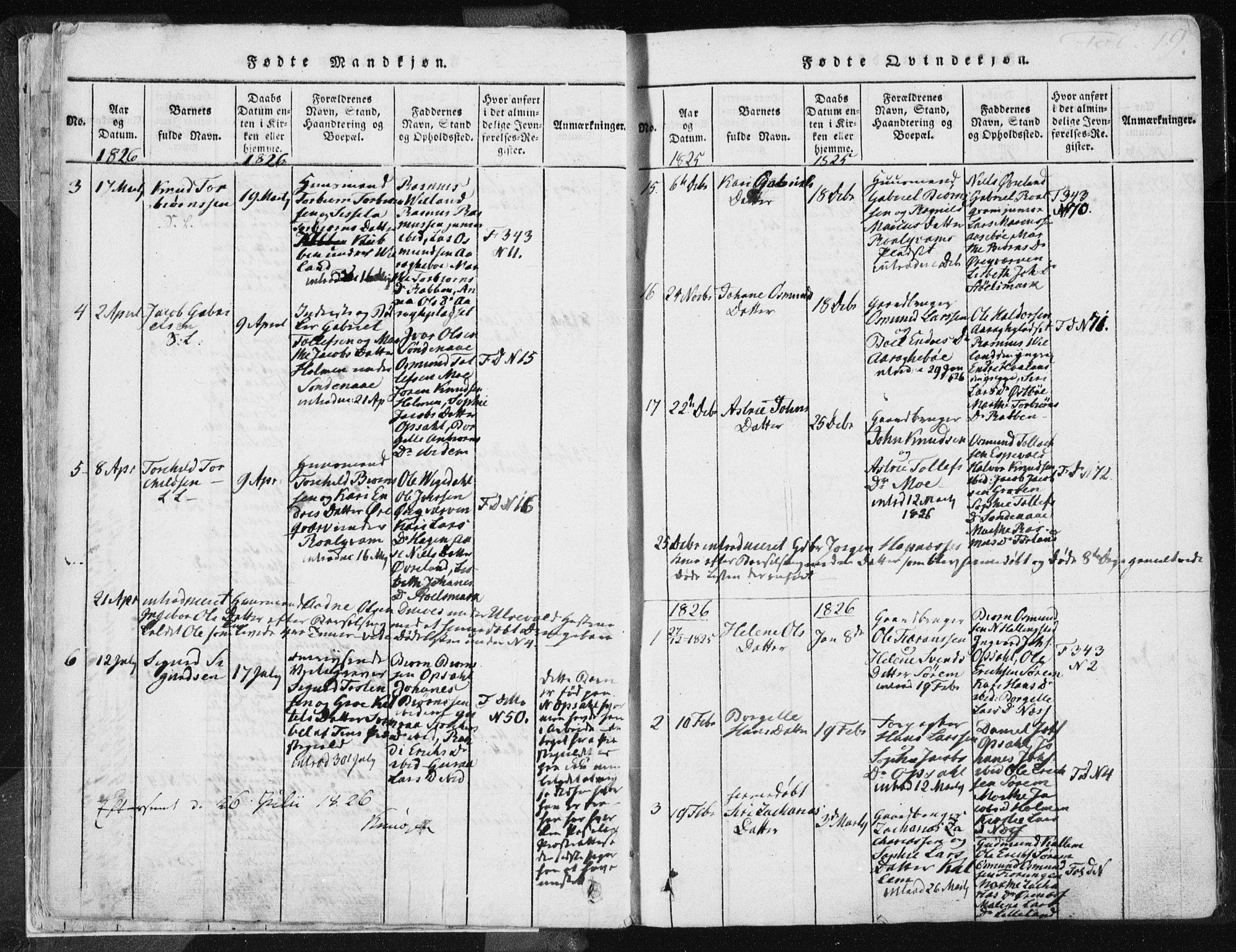 Vikedal sokneprestkontor, SAST/A-101840/01/IV: Parish register (official) no. A 3, 1817-1850, p. 19