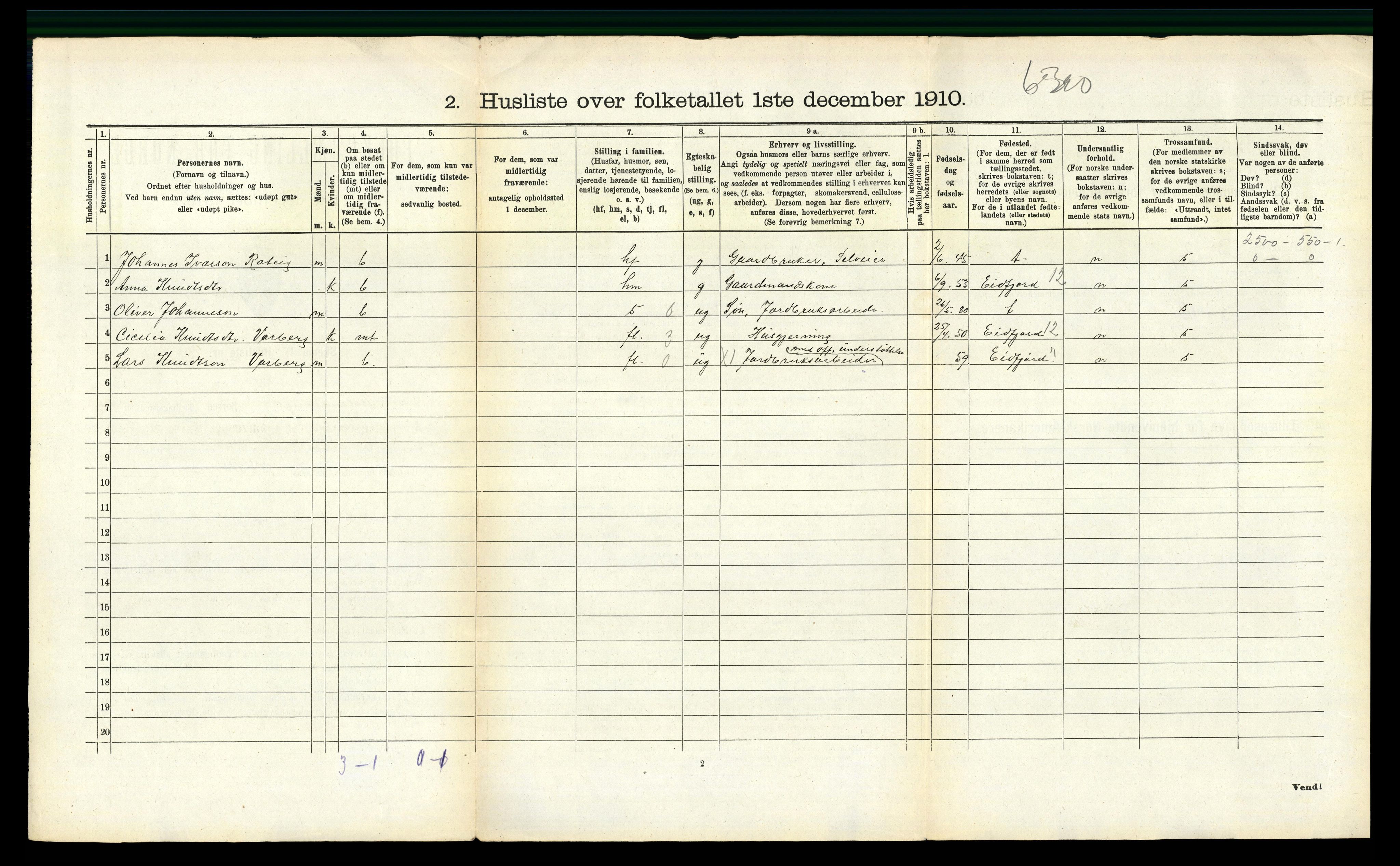 RA, 1910 census for Ullensvang, 1910, p. 1800