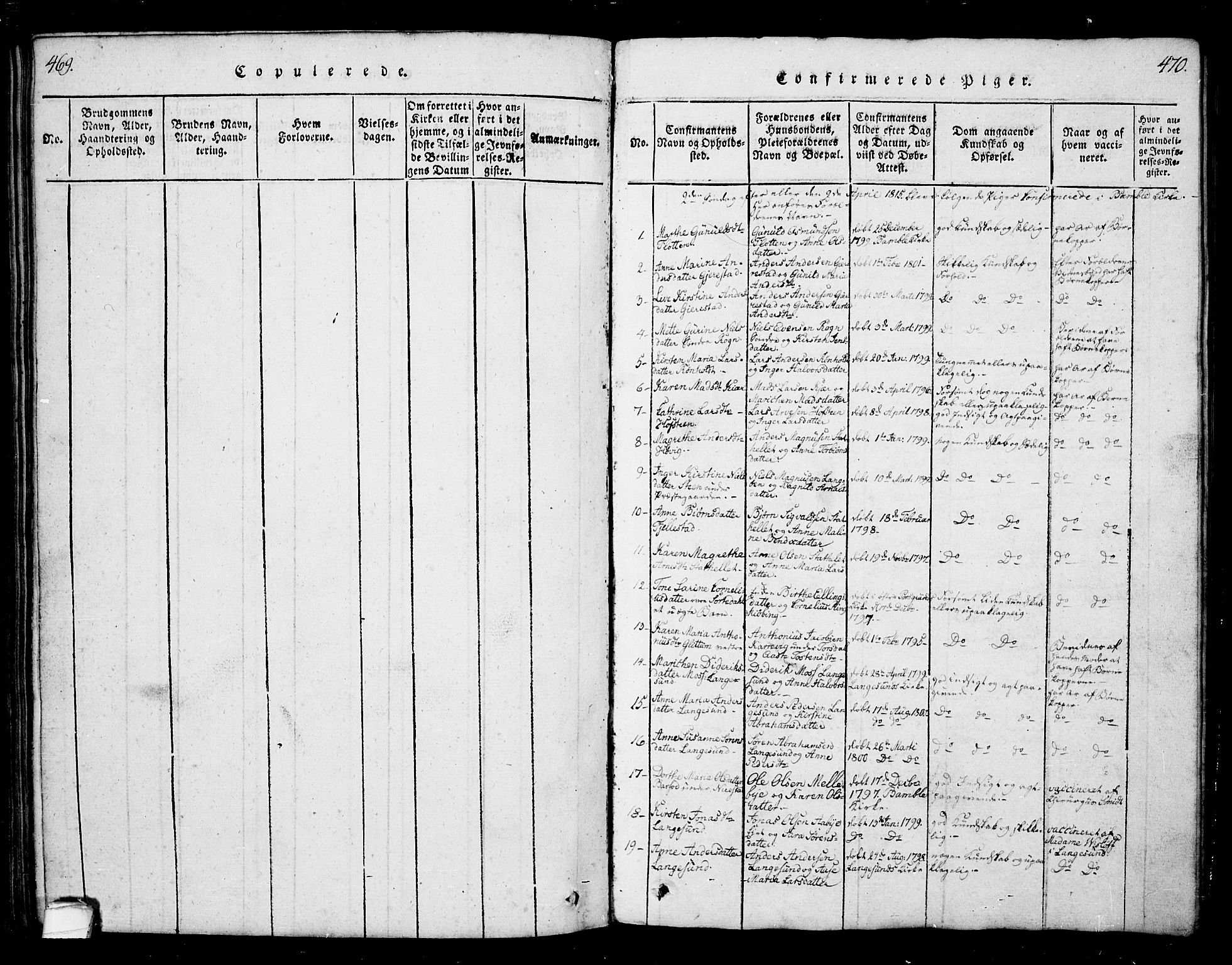 Bamble kirkebøker, SAKO/A-253/G/Ga/L0005: Parish register (copy) no. I 5, 1814-1855, p. 469-470