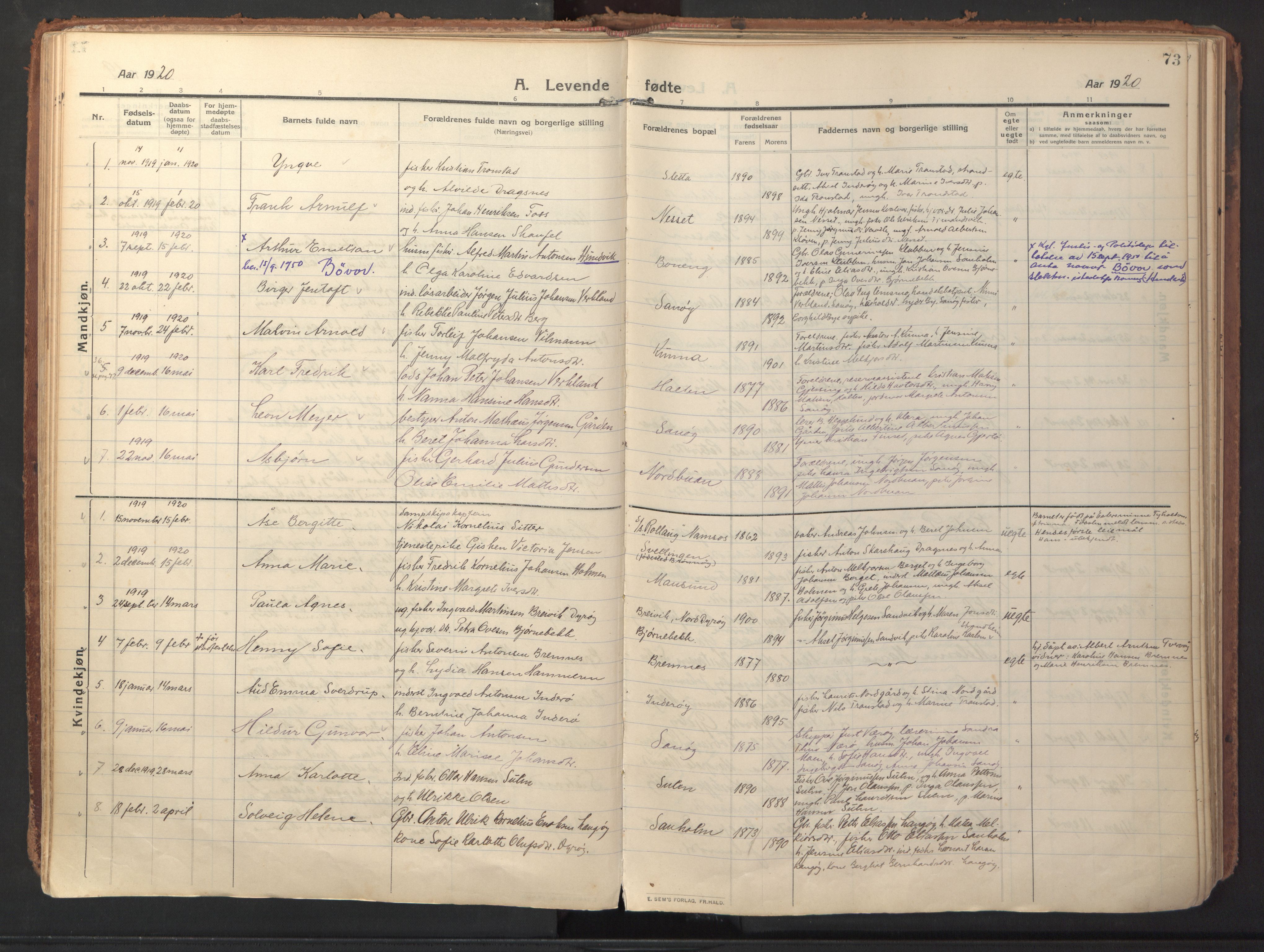 Ministerialprotokoller, klokkerbøker og fødselsregistre - Sør-Trøndelag, SAT/A-1456/640/L0581: Parish register (official) no. 640A06, 1910-1924, p. 73