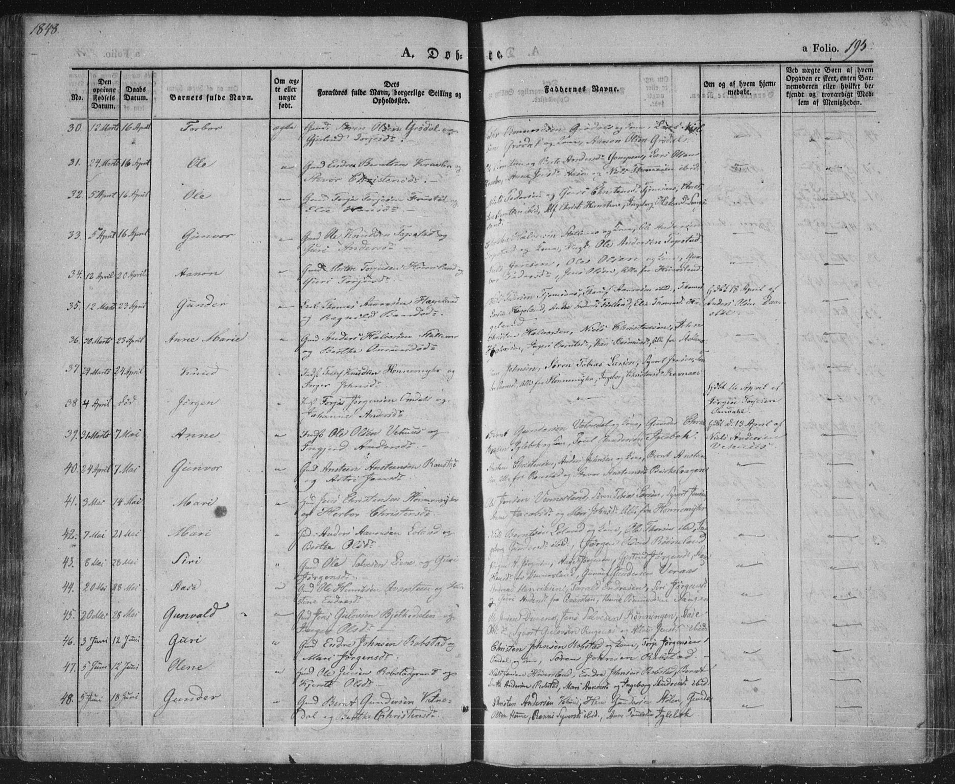 Vennesla sokneprestkontor, SAK/1111-0045/Fa/Fac/L0004: Parish register (official) no. A 4, 1834-1855, p. 195