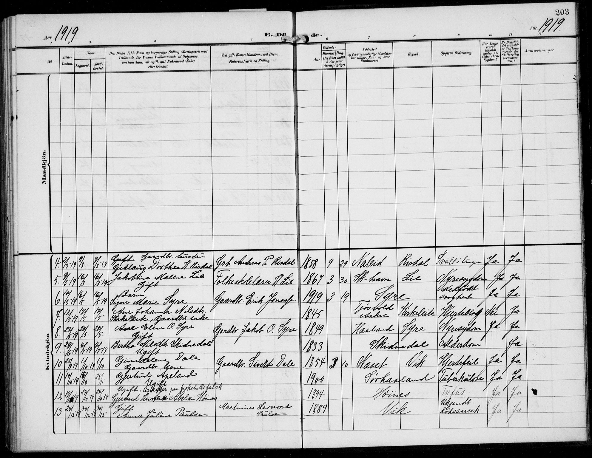 Skudenes sokneprestkontor, AV/SAST-A -101849/H/Ha/Hab/L0009: Parish register (copy) no. B 9, 1908-1936, p. 203