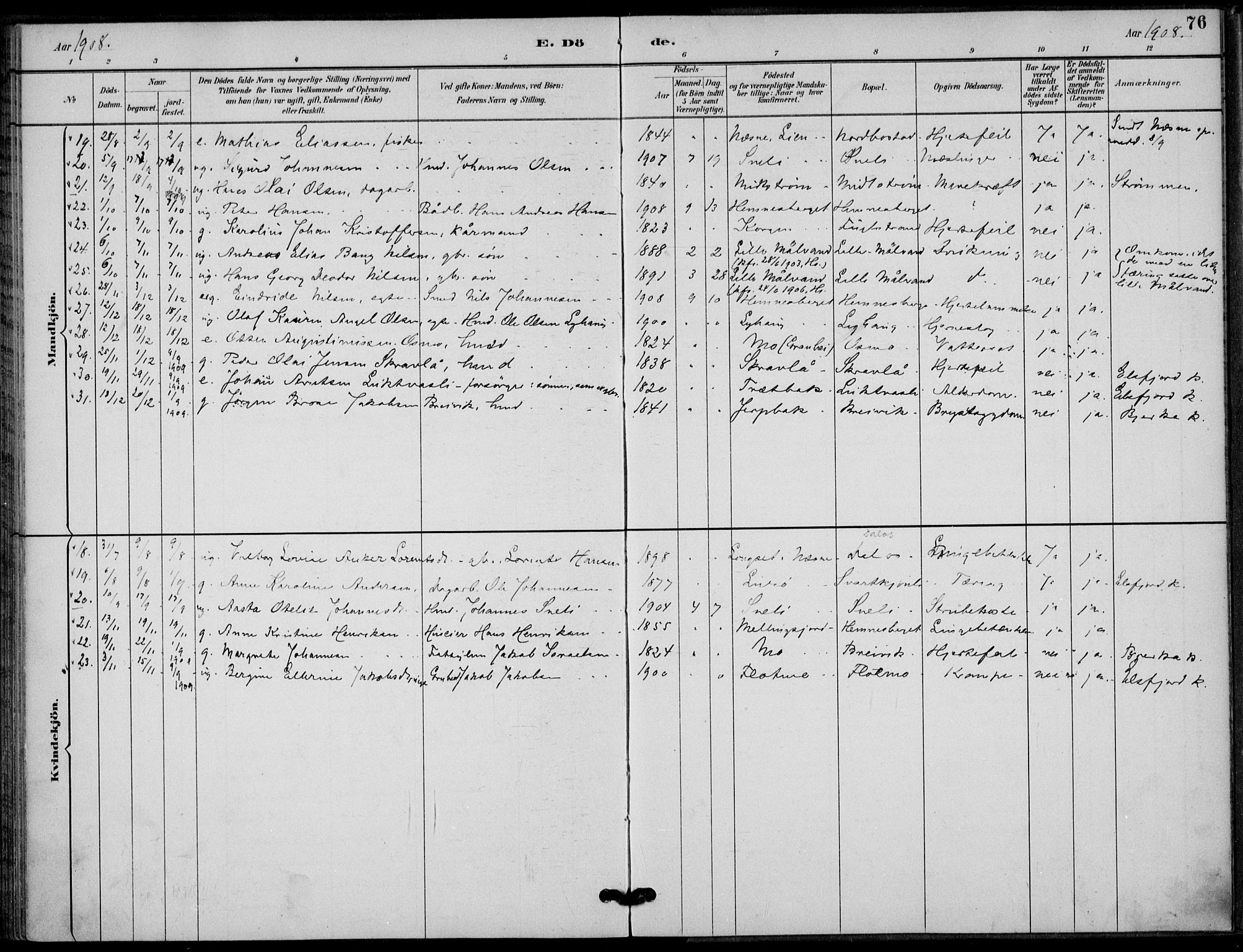 Ministerialprotokoller, klokkerbøker og fødselsregistre - Nordland, AV/SAT-A-1459/825/L0363: Parish register (official) no. 825A17, 1890-1909, p. 76