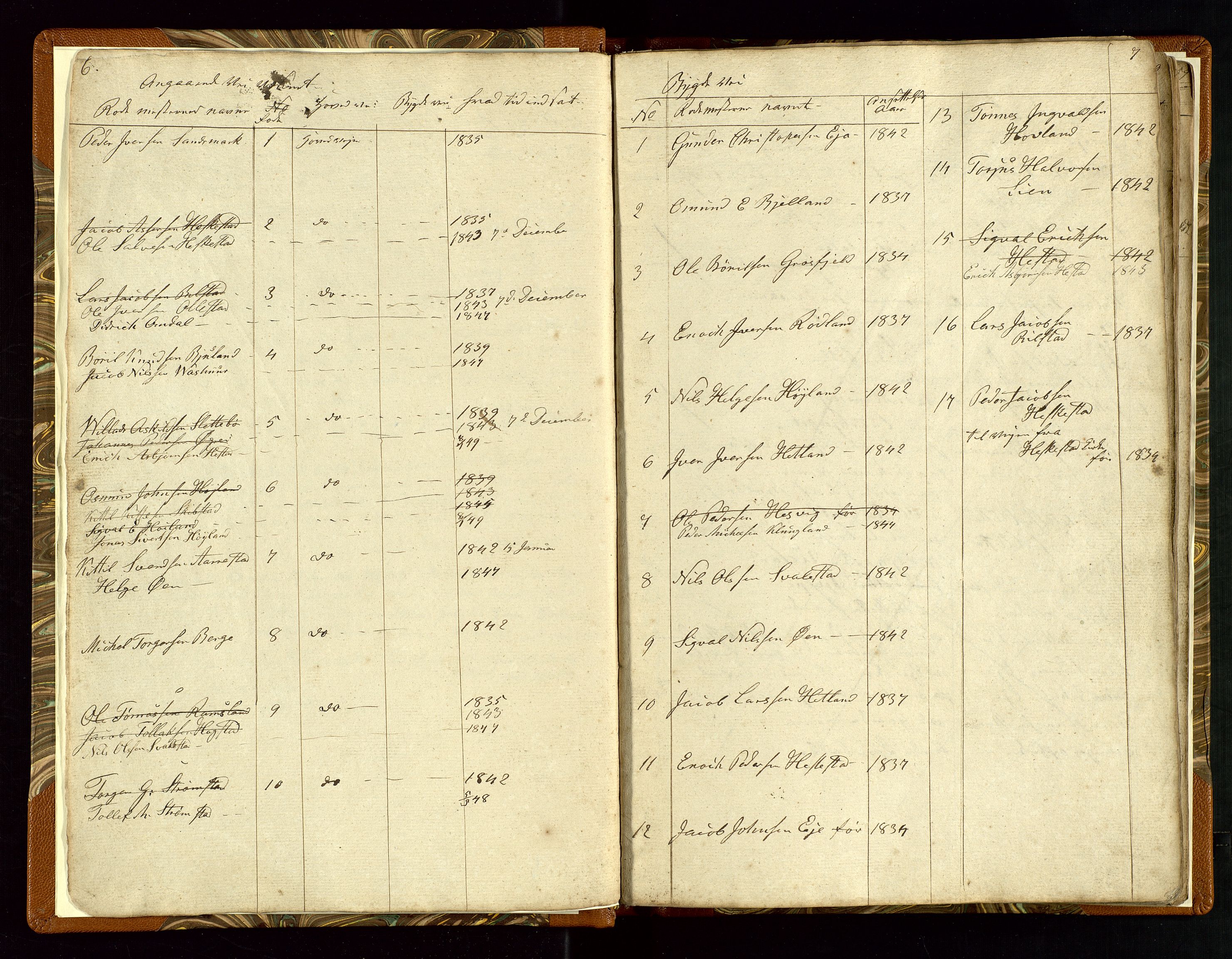 Helleland lensmannskontor, AV/SAST-A-100209/Ya/L0003: Diverseprotokoll, 1842-1960, p. 6-7