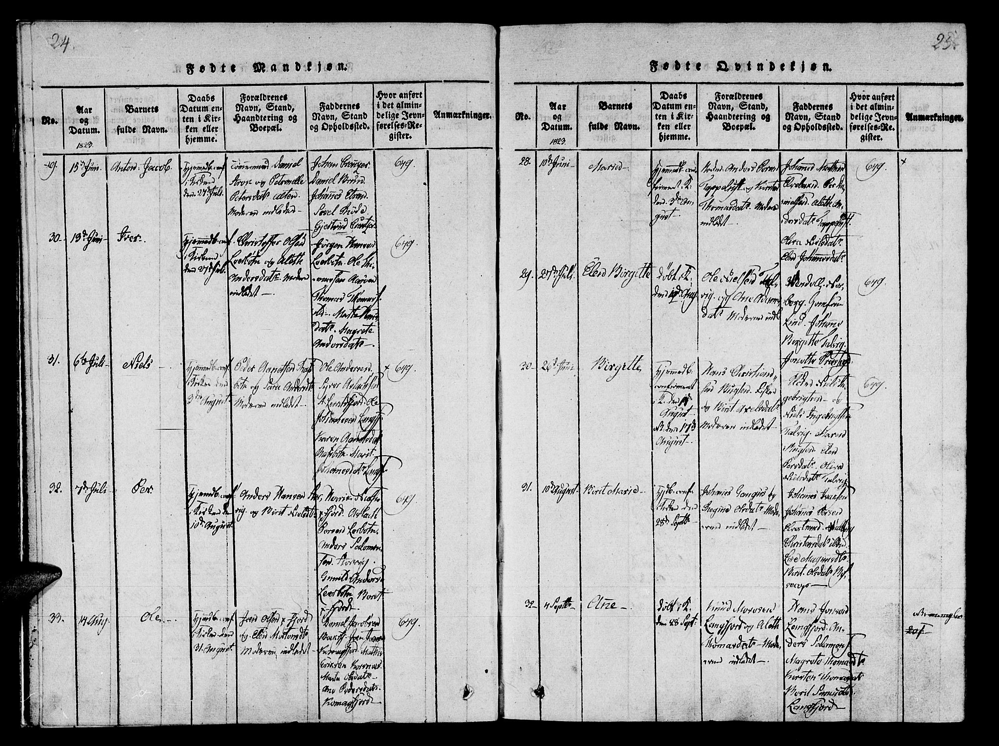 Talvik sokneprestkontor, AV/SATØ-S-1337/H/Ha/L0008kirke: Parish register (official) no. 8, 1821-1837, p. 24-25