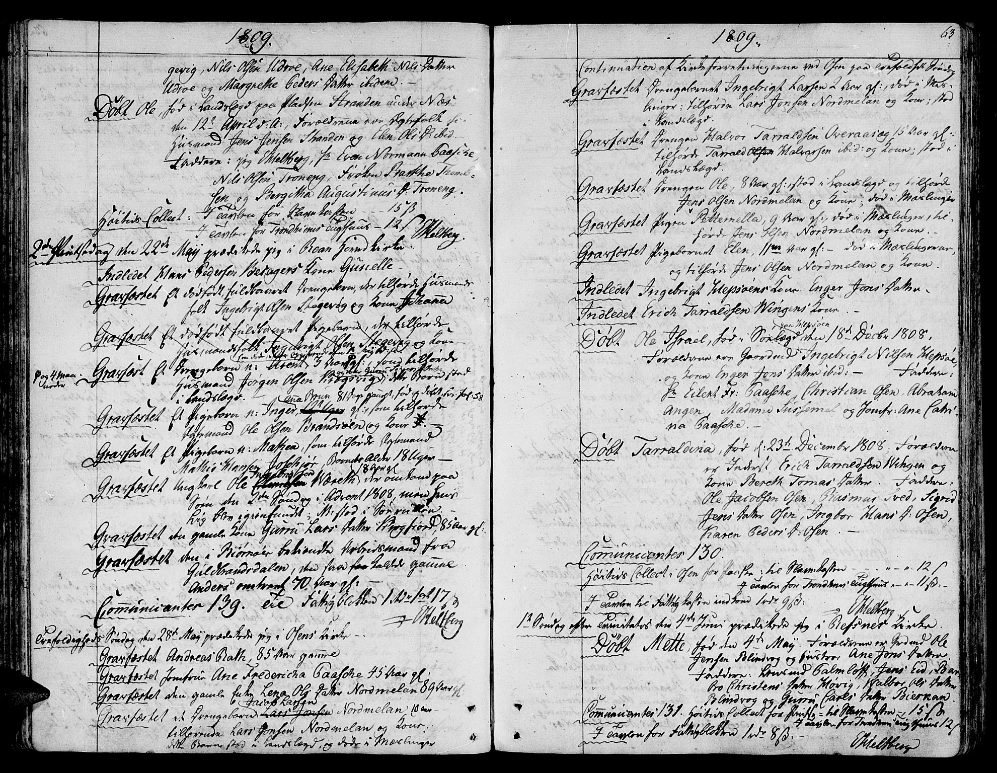 Ministerialprotokoller, klokkerbøker og fødselsregistre - Sør-Trøndelag, SAT/A-1456/657/L0701: Parish register (official) no. 657A02, 1802-1831, p. 63