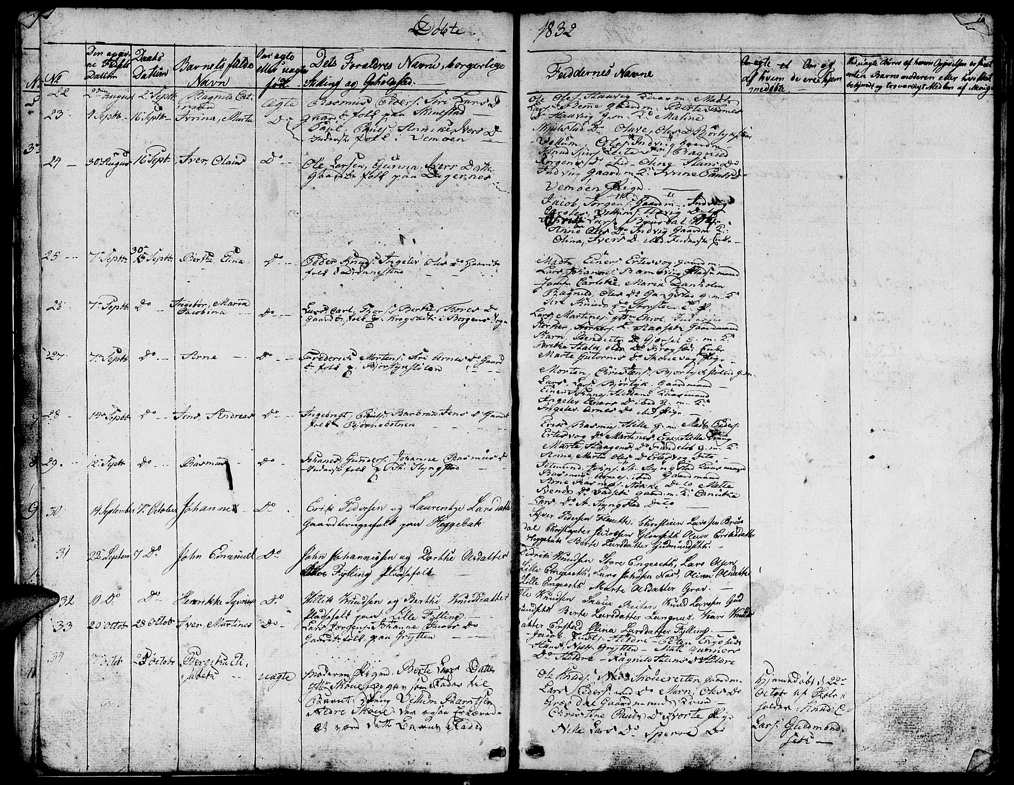 Ministerialprotokoller, klokkerbøker og fødselsregistre - Møre og Romsdal, AV/SAT-A-1454/524/L0361: Parish register (copy) no. 524C02, 1831-1840, p. 9