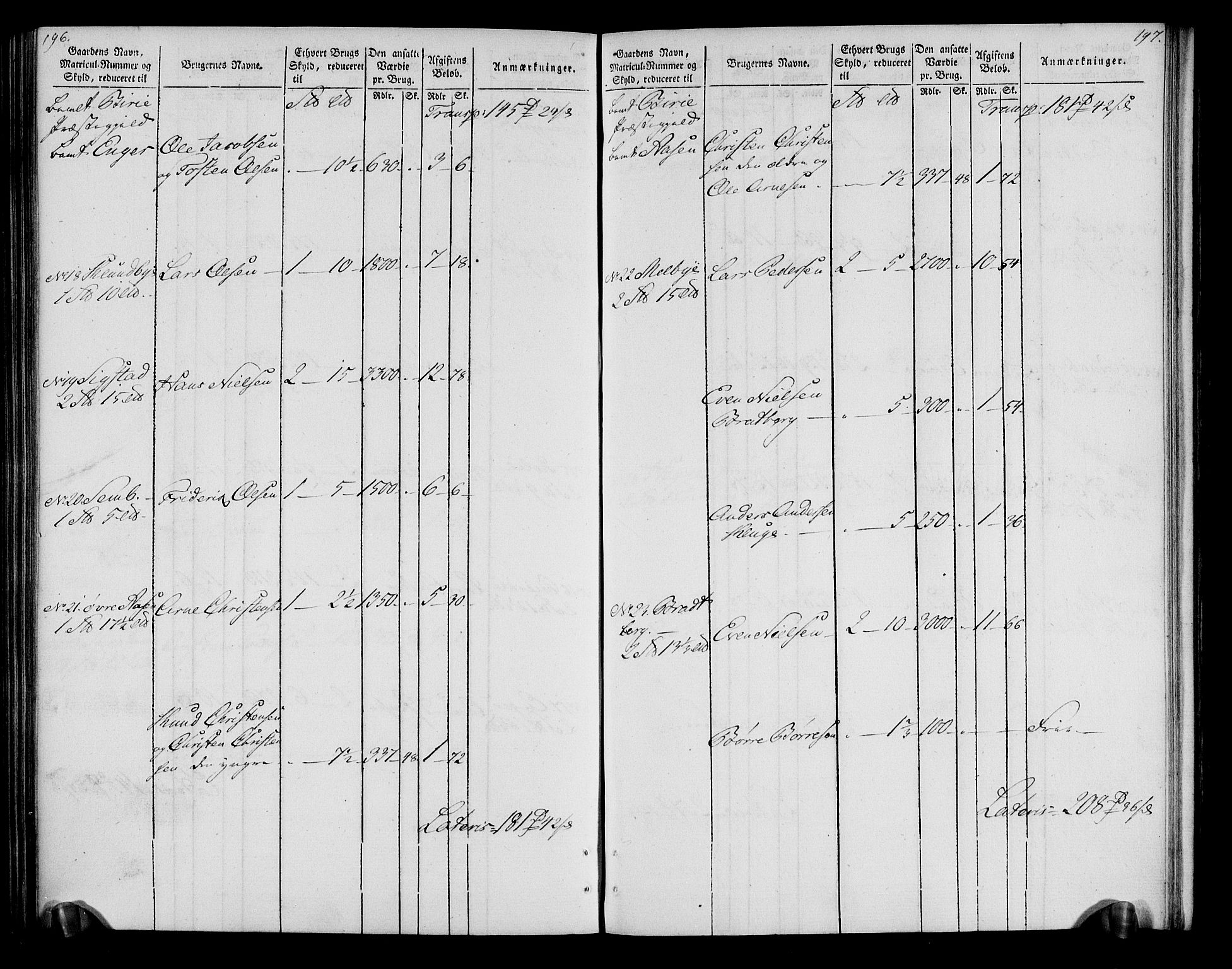 Rentekammeret inntil 1814, Realistisk ordnet avdeling, AV/RA-EA-4070/N/Ne/Nea/L0043: Valdres fogderi. Oppebørselsregister, 1803-1804, p. 103