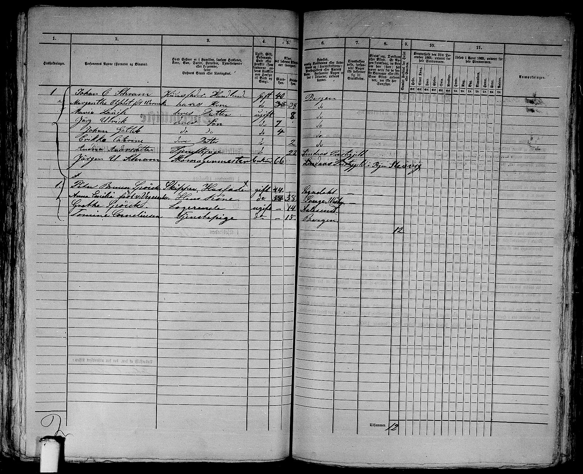 RA, 1865 census for Bergen, 1865, p. 3361