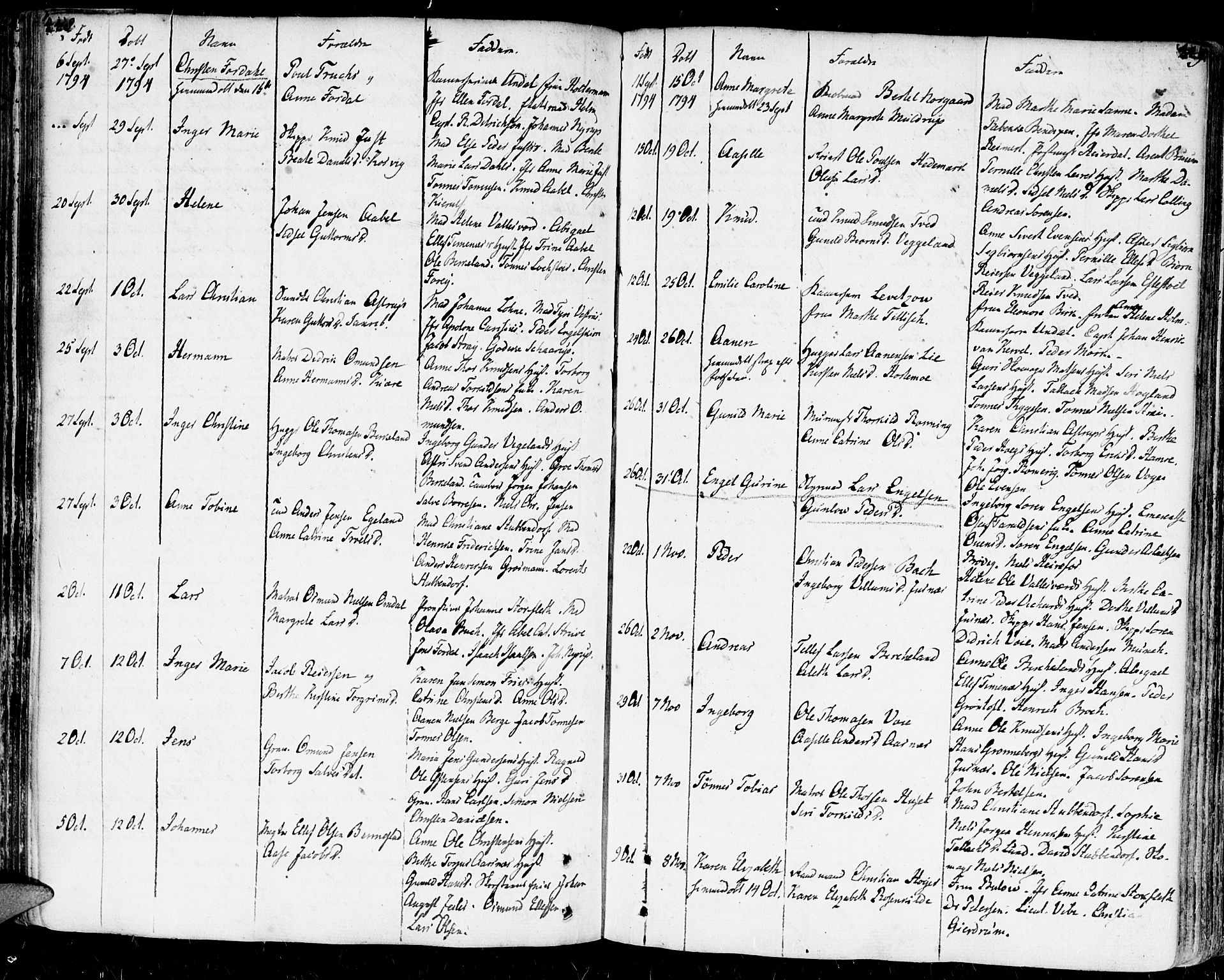 Kristiansand domprosti, AV/SAK-1112-0006/F/Fa/L0003: Parish register (official) no. A 3, 1778-1818, p. 448-449