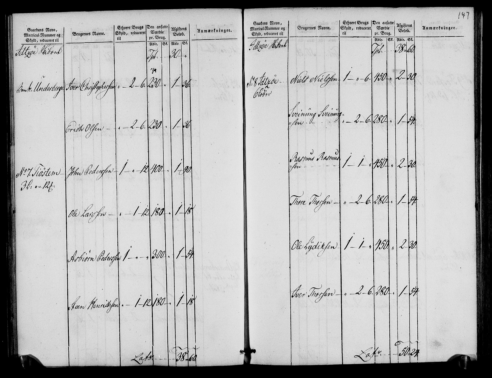 Rentekammeret inntil 1814, Realistisk ordnet avdeling, AV/RA-EA-4070/N/Ne/Nea/L0105: Ryfylke fogderi. Oppebørselsregister, 1803-1804, p. 77