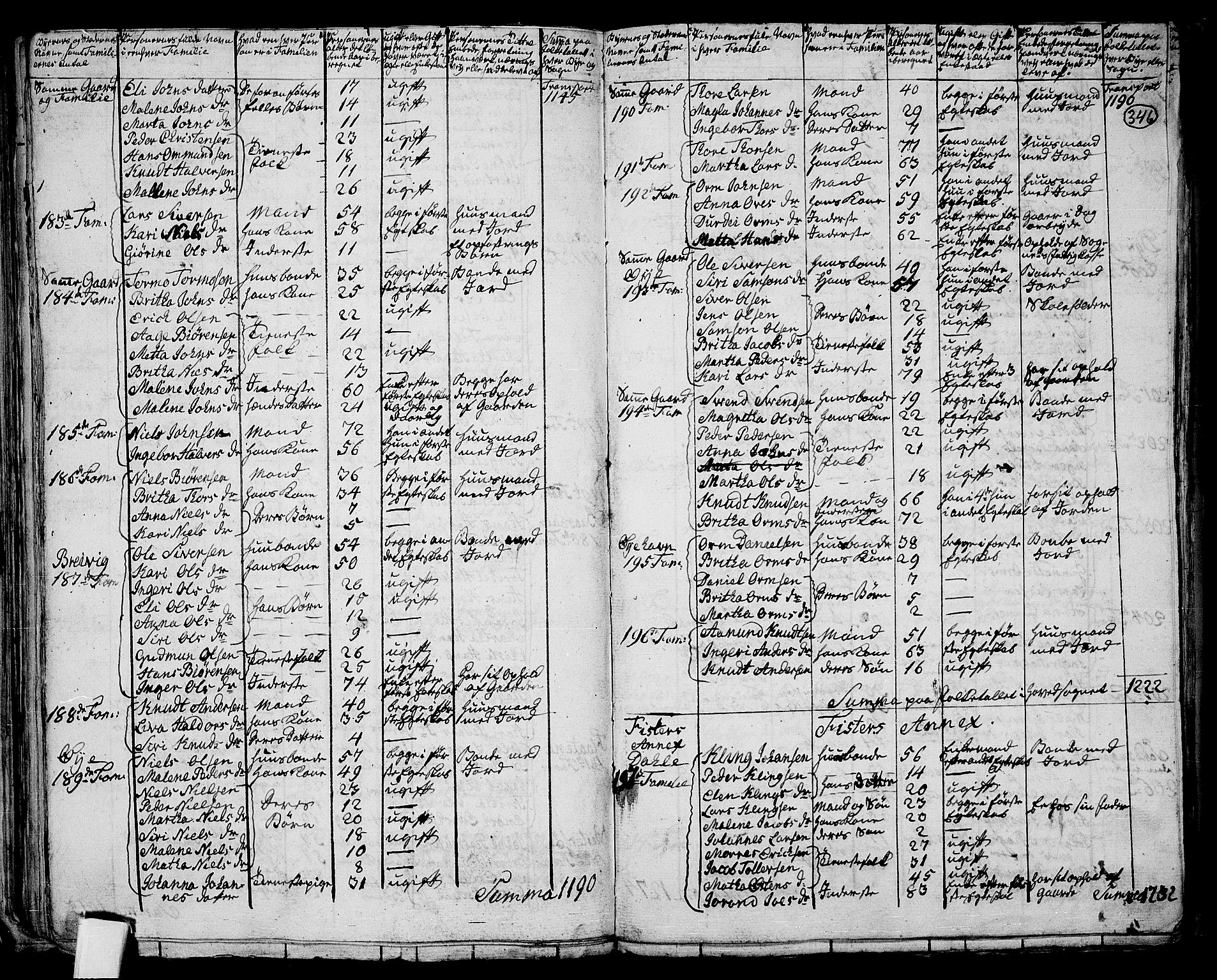 RA, 1801 census for 1133P Hjelmeland, 1801, p. 345b-346a