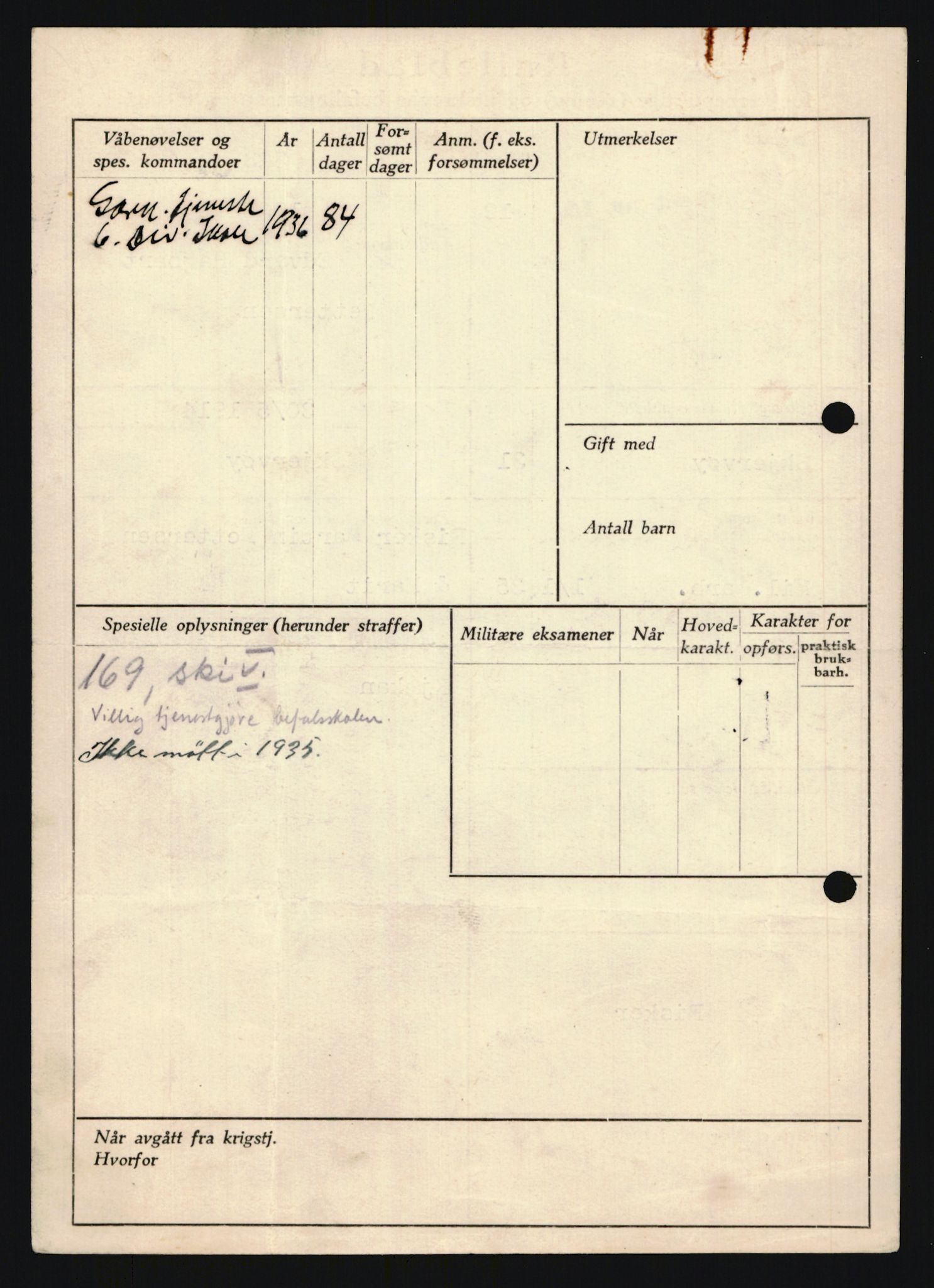 Forsvaret, Troms infanteriregiment nr. 16, AV/RA-RAFA-3146/P/Pa/L0019: Rulleblad for regimentets menige mannskaper, årsklasse 1935, 1935, p. 1034