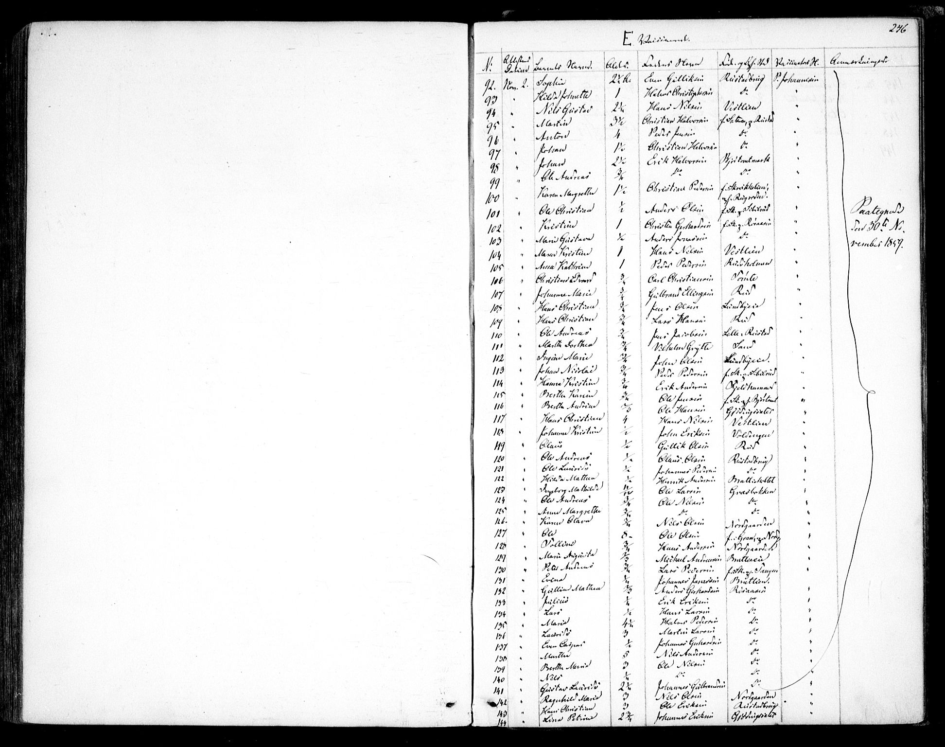 Hurdal prestekontor Kirkebøker, AV/SAO-A-10889/F/Fa/L0005: Parish register (official) no. I 5, 1846-1859, p. 246