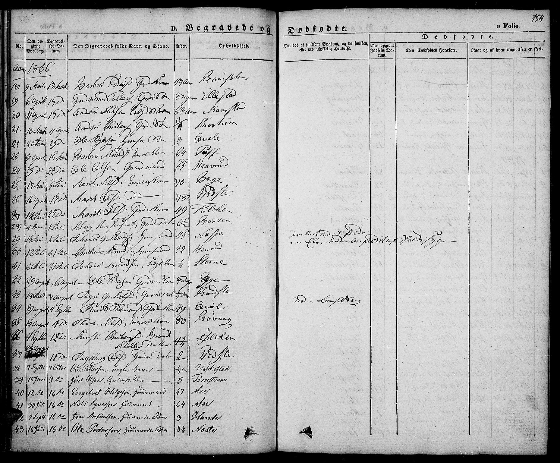 Slidre prestekontor, SAH/PREST-134/H/Ha/Haa/L0003: Parish register (official) no. 3, 1831-1843, p. 154