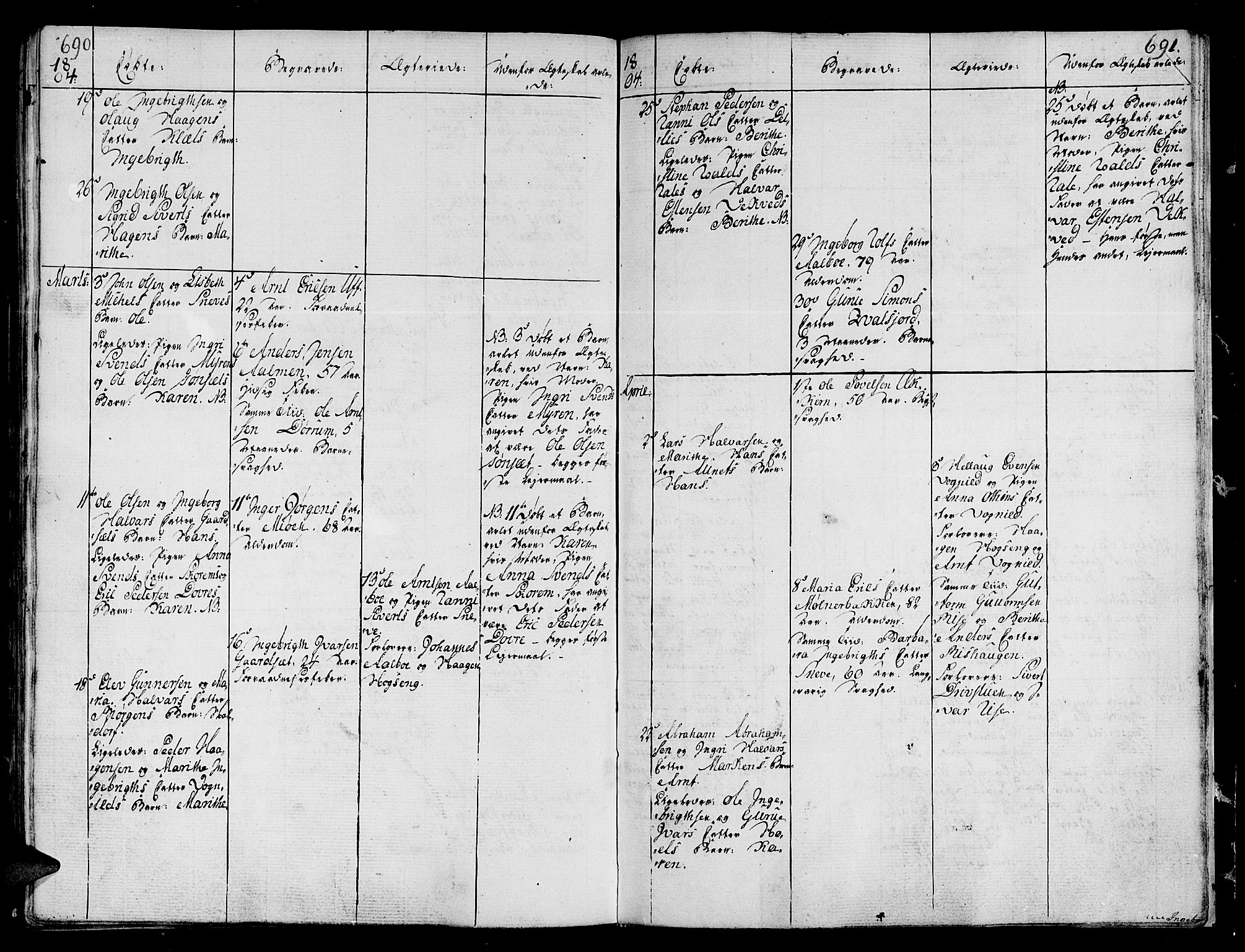 Ministerialprotokoller, klokkerbøker og fødselsregistre - Sør-Trøndelag, AV/SAT-A-1456/678/L0893: Parish register (official) no. 678A03, 1792-1805, p. 690-691