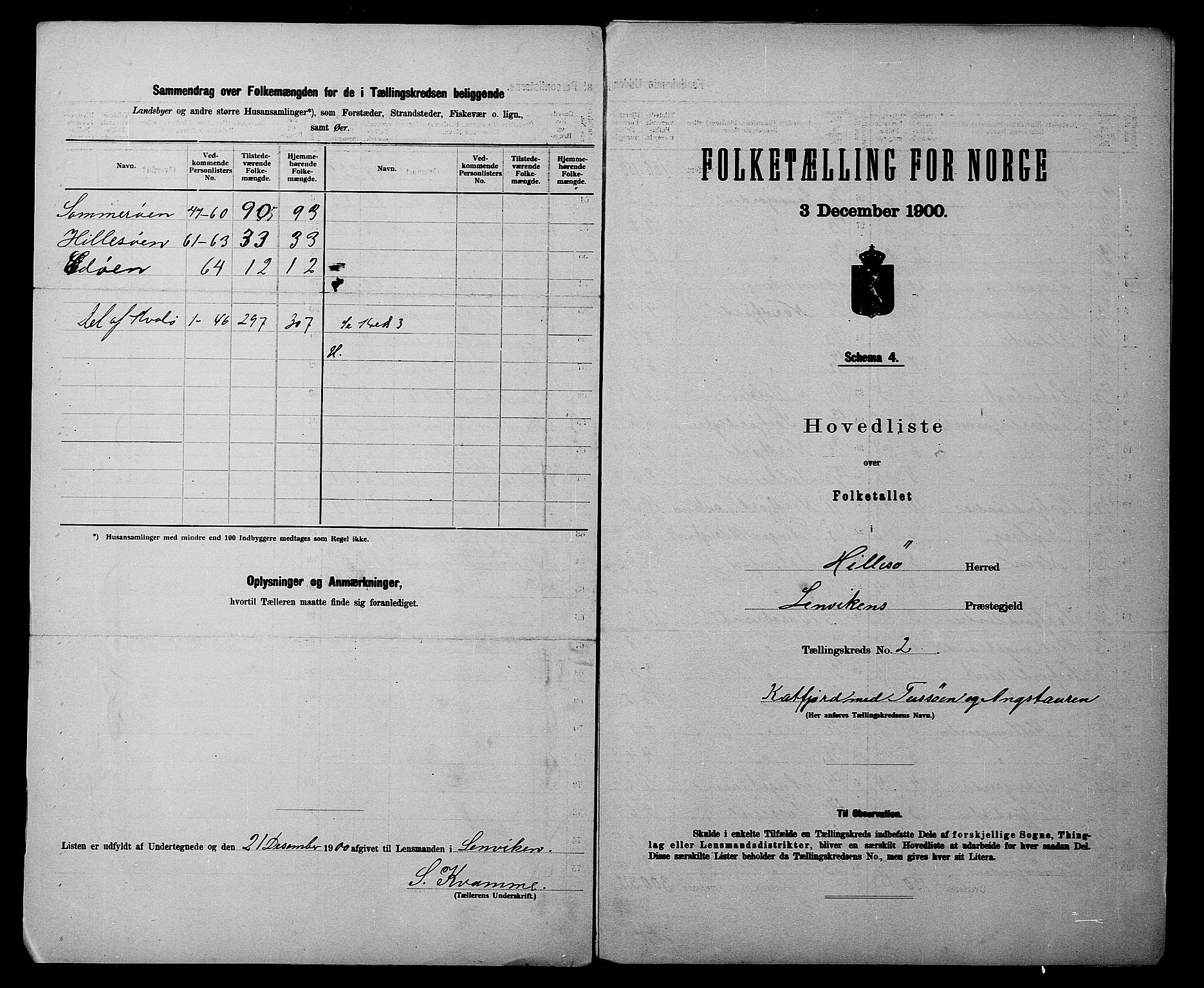 SATØ, 1900 census for Hillesøy, 1900, p. 6