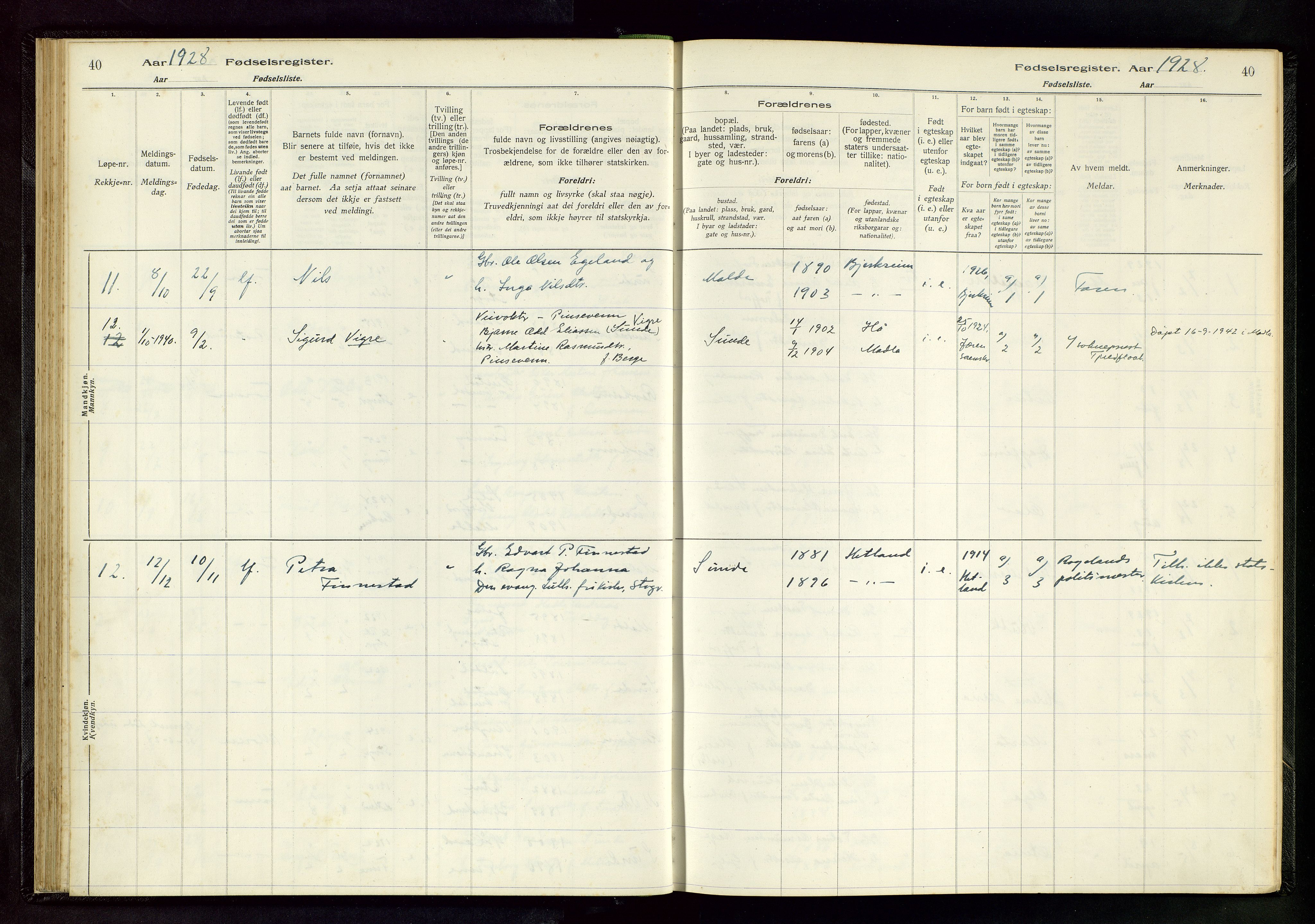 Håland sokneprestkontor, AV/SAST-A-101802/002/A/L0005: Birth register no. 5, 1916-1957, p. 40