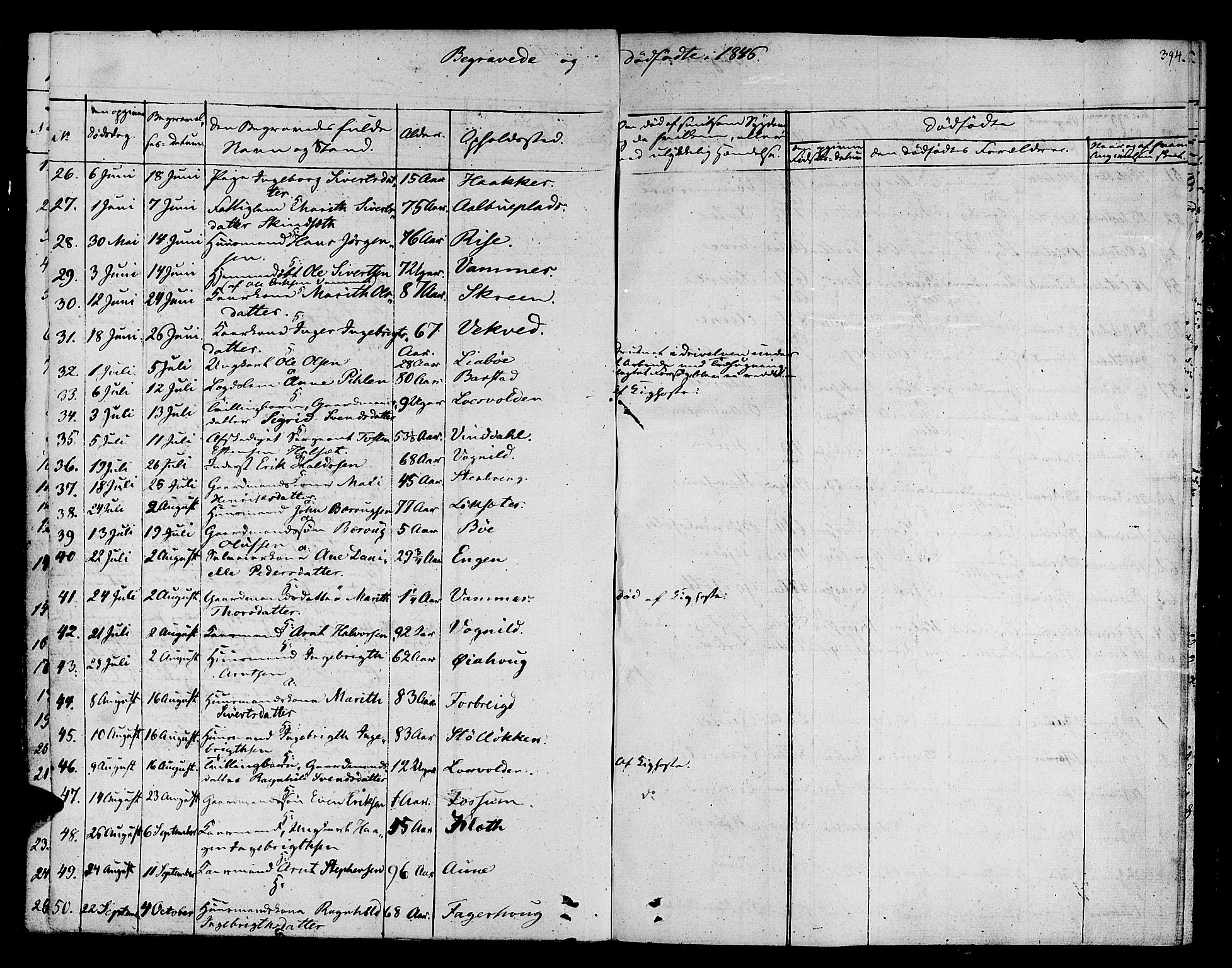 Ministerialprotokoller, klokkerbøker og fødselsregistre - Sør-Trøndelag, SAT/A-1456/678/L0897: Parish register (official) no. 678A06-07, 1821-1847, p. 394