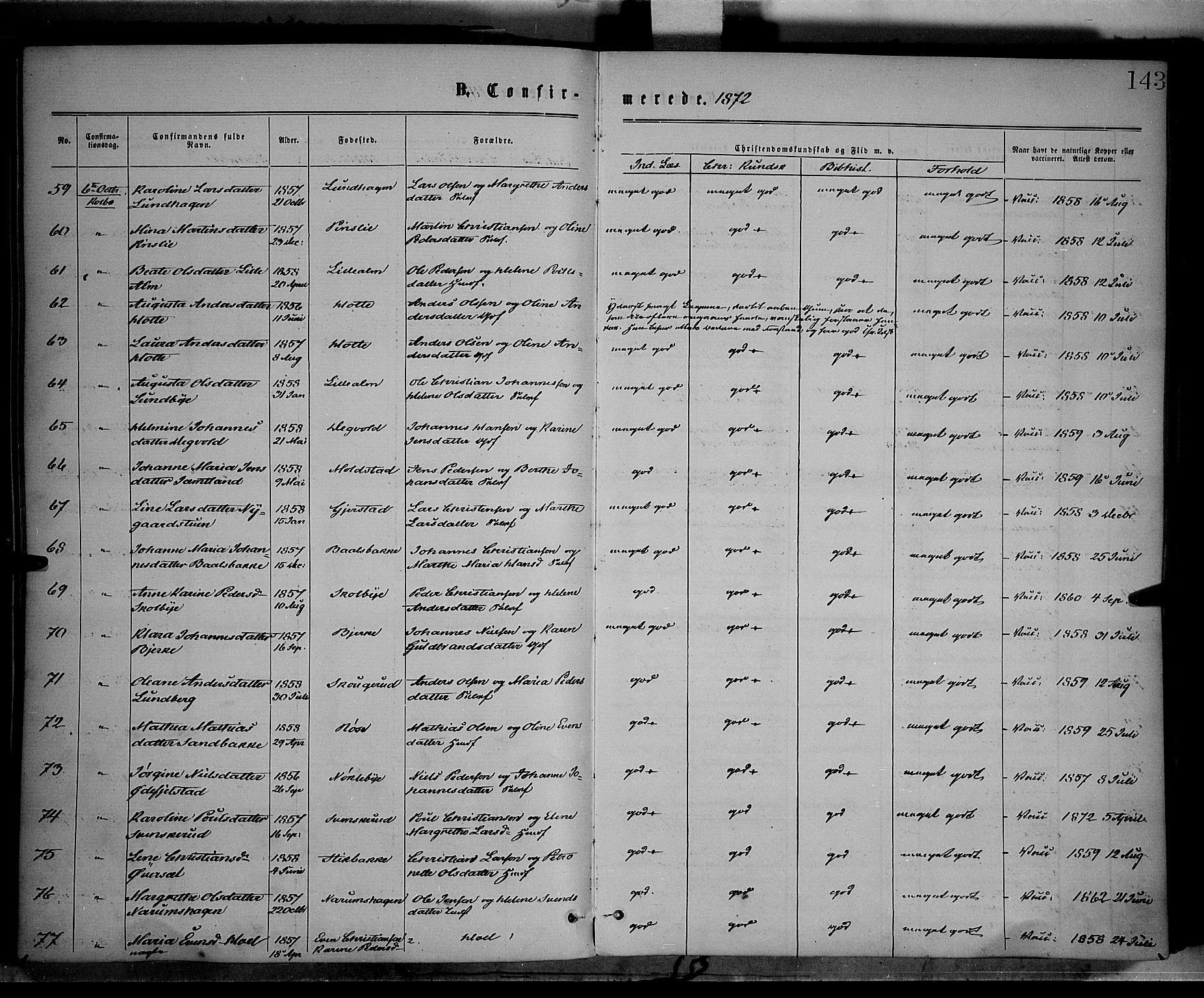 Vestre Toten prestekontor, AV/SAH-PREST-108/H/Ha/Haa/L0008: Parish register (official) no. 8, 1870-1877, p. 143