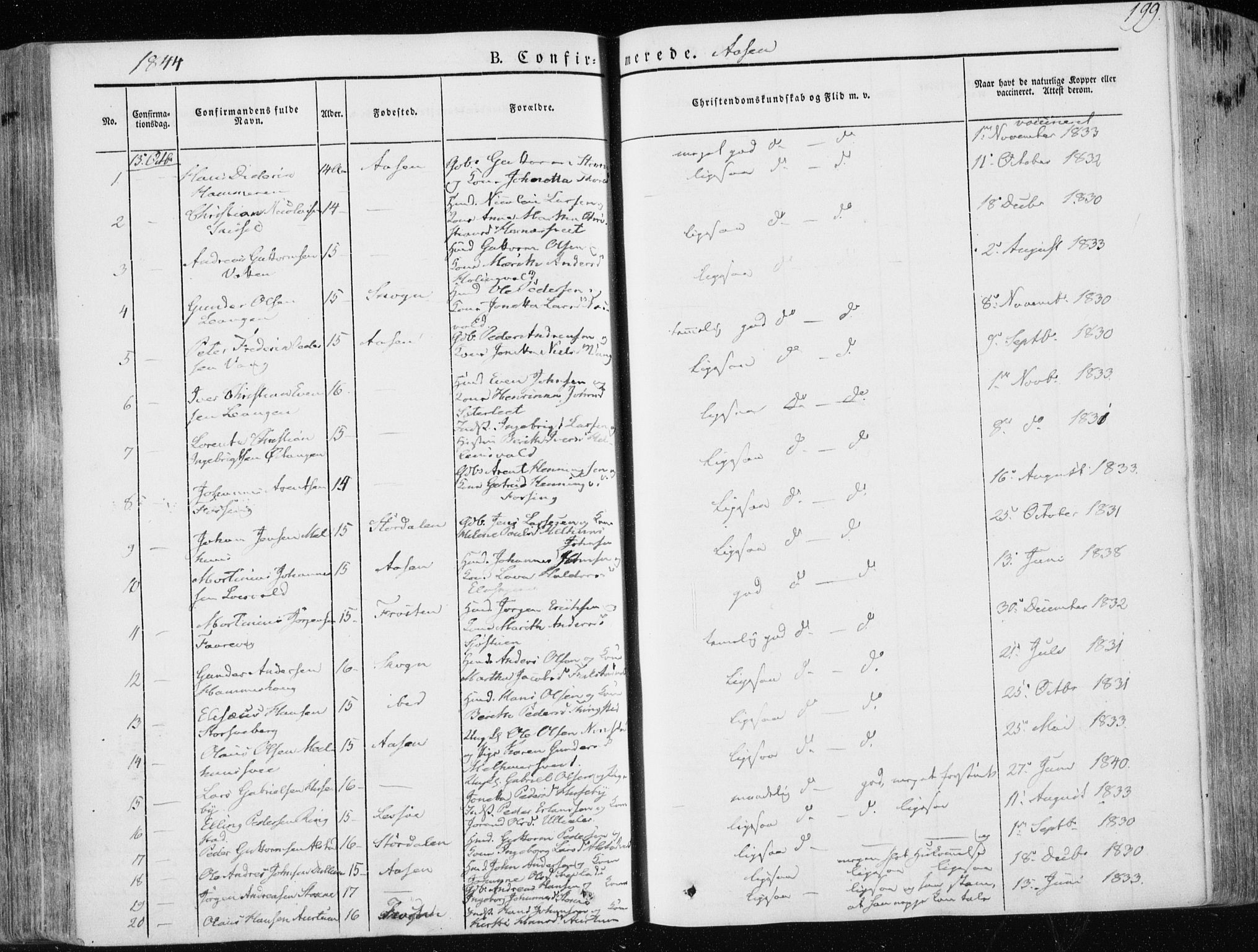 Ministerialprotokoller, klokkerbøker og fødselsregistre - Nord-Trøndelag, AV/SAT-A-1458/713/L0115: Parish register (official) no. 713A06, 1838-1851, p. 199