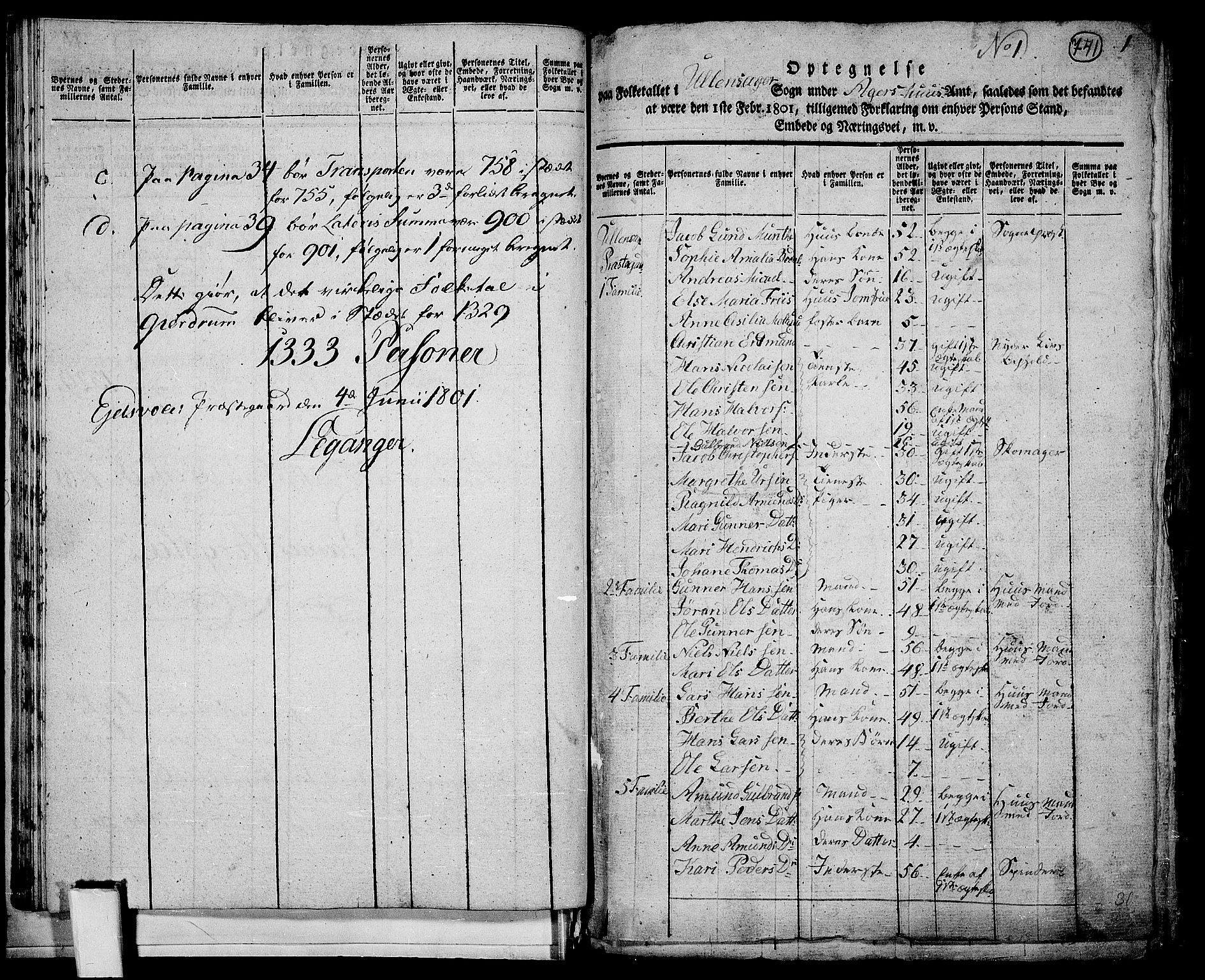 RA, 1801 census for 0235P Ullensaker, 1801, p. 740b-741a