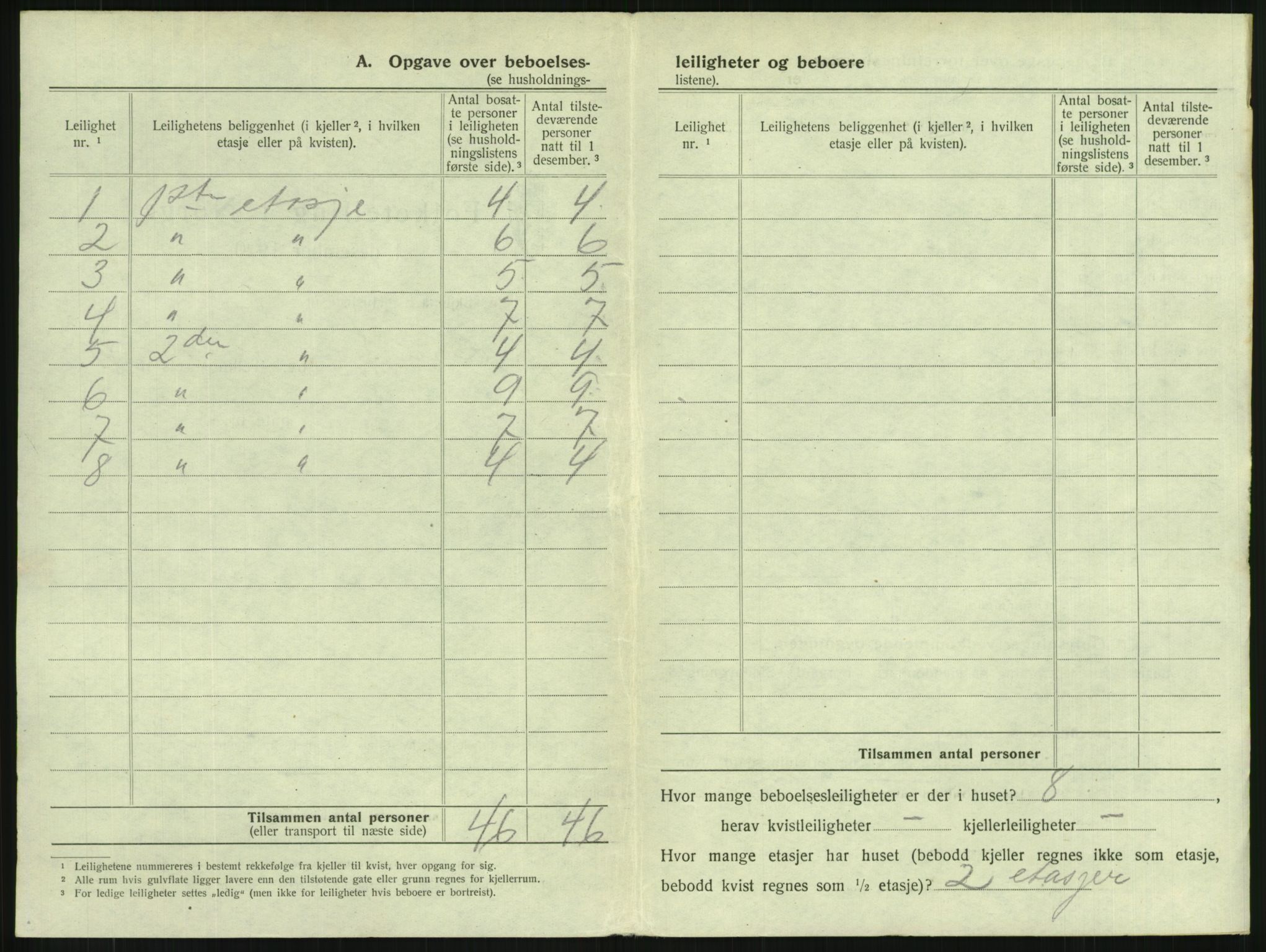 SAKO, 1920 census for Drammen, 1920, p. 5699