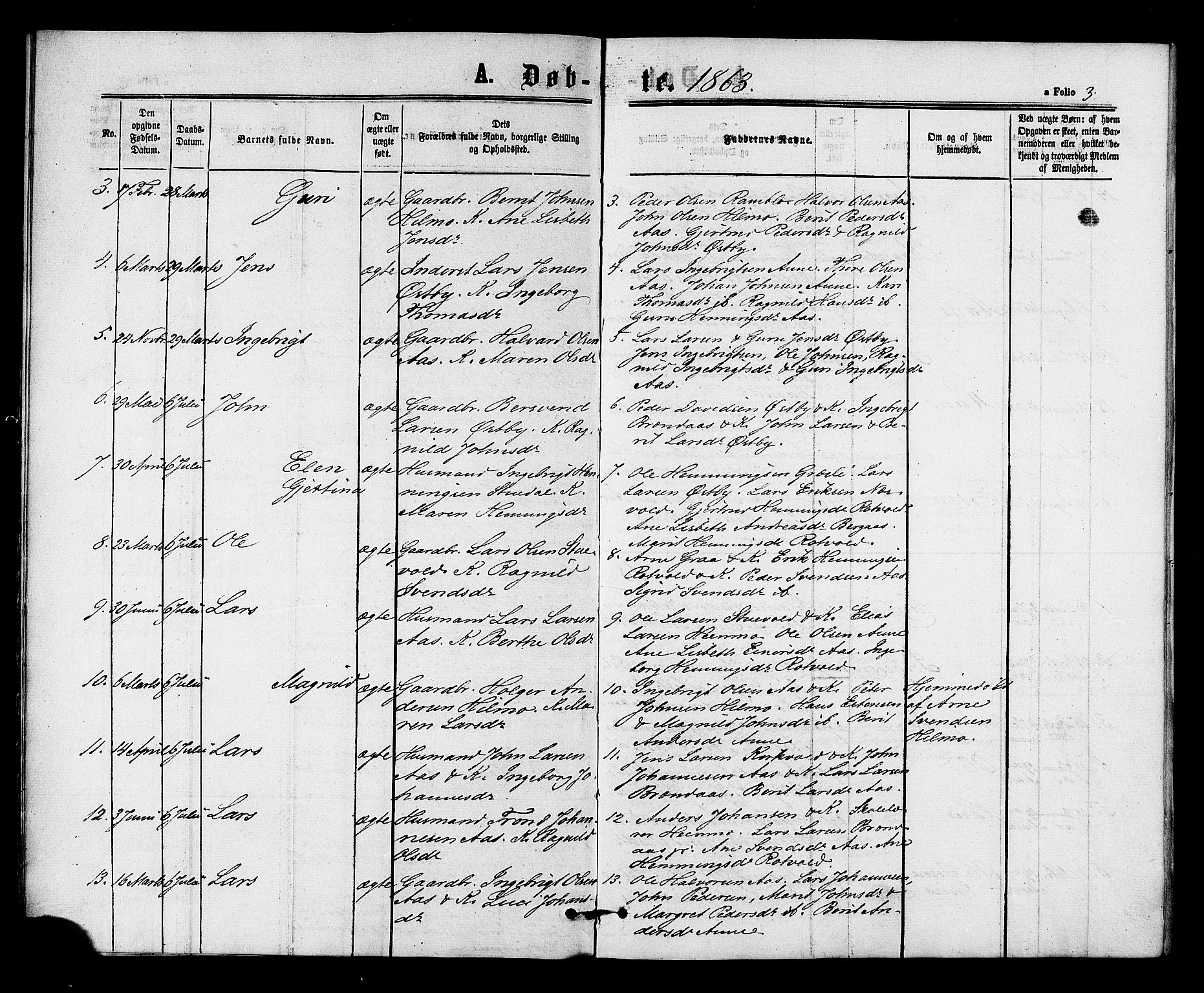 Ministerialprotokoller, klokkerbøker og fødselsregistre - Sør-Trøndelag, AV/SAT-A-1456/698/L1163: Parish register (official) no. 698A01, 1862-1887, p. 3