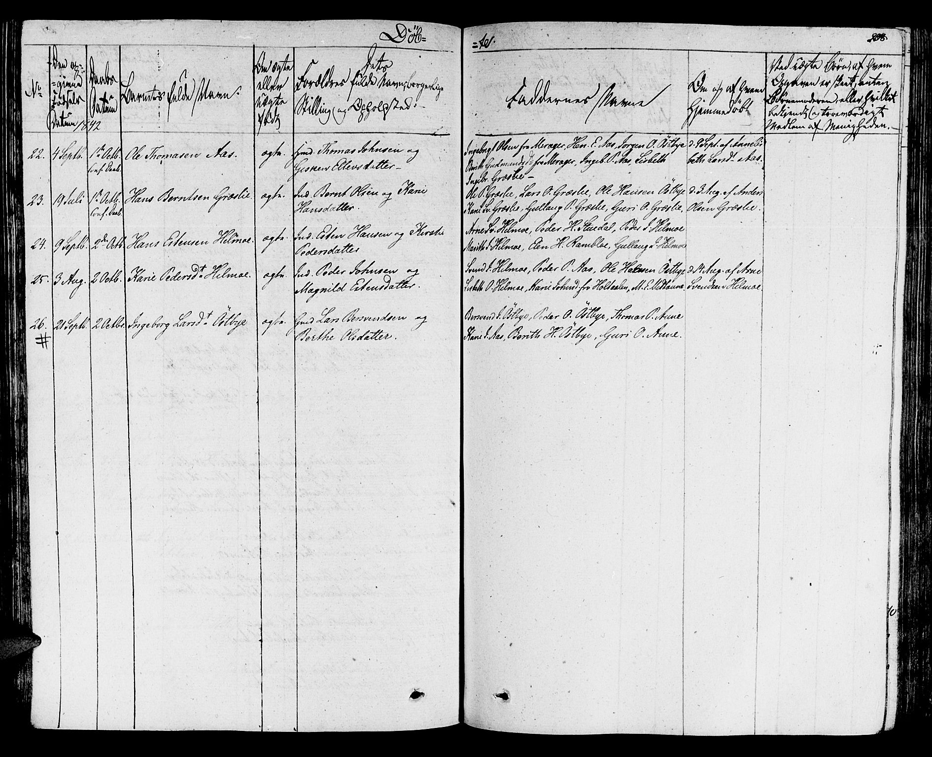Ministerialprotokoller, klokkerbøker og fødselsregistre - Sør-Trøndelag, SAT/A-1456/695/L1144: Parish register (official) no. 695A05 /2, 1824-1842, p. 238