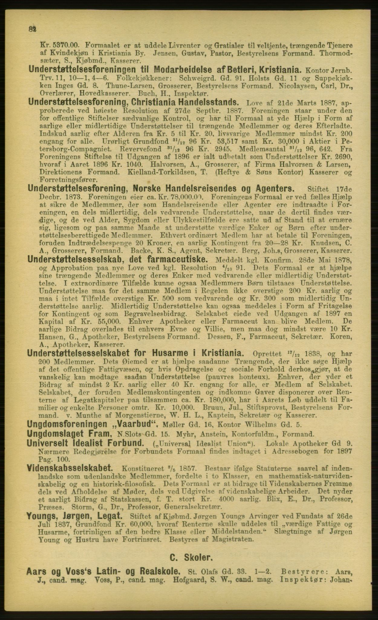 Kristiania/Oslo adressebok, PUBL/-, 1898, p. 82