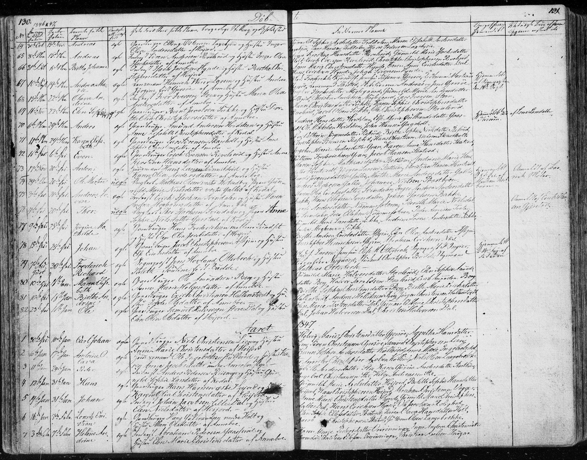 Andebu kirkebøker, AV/SAKO-A-336/F/Fa/L0004: Parish register (official) no. 4, 1829-1856, p. 130-131