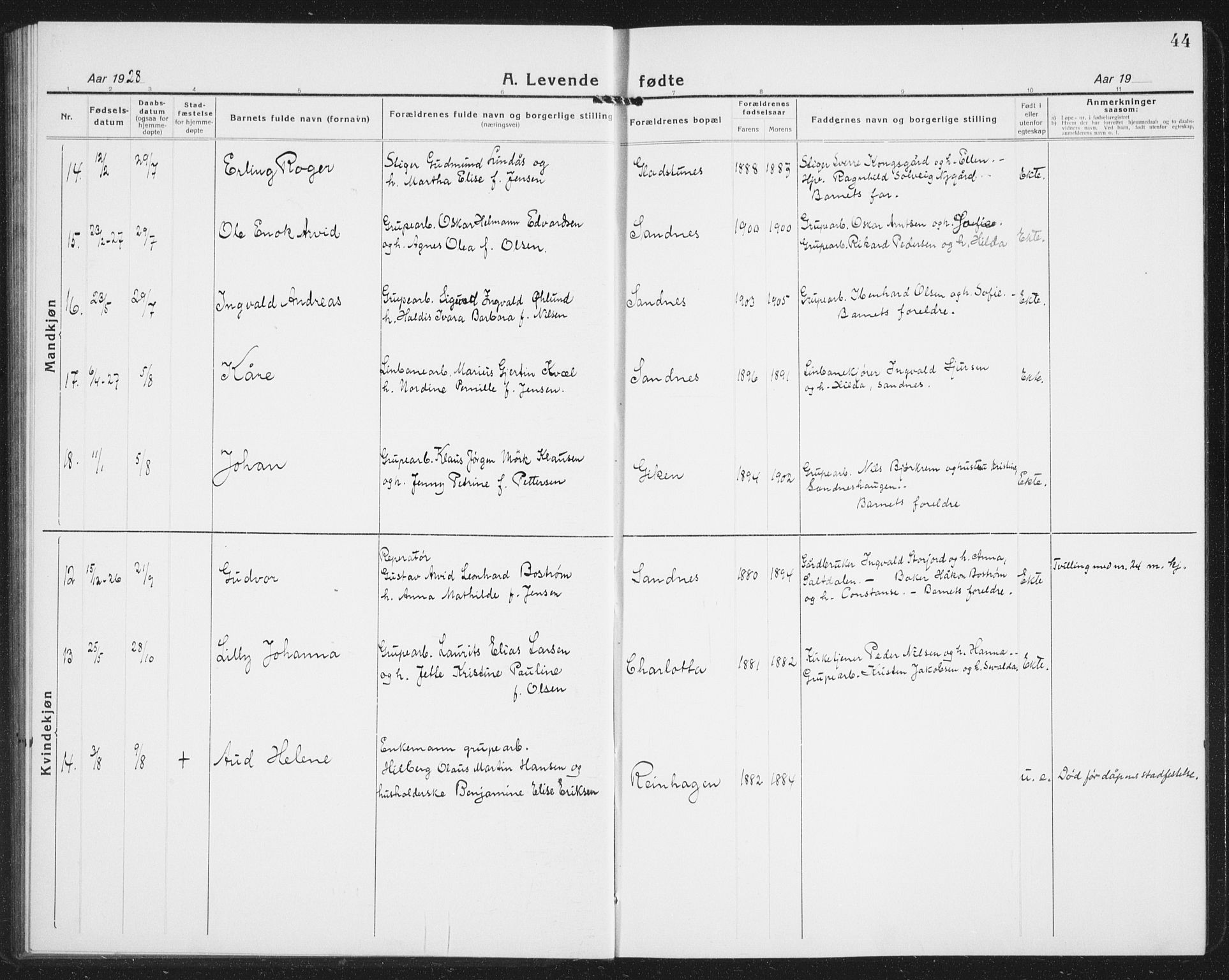 Ministerialprotokoller, klokkerbøker og fødselsregistre - Nordland, AV/SAT-A-1459/850/L0718: Parish register (copy) no. 850C02, 1921-1941, p. 44