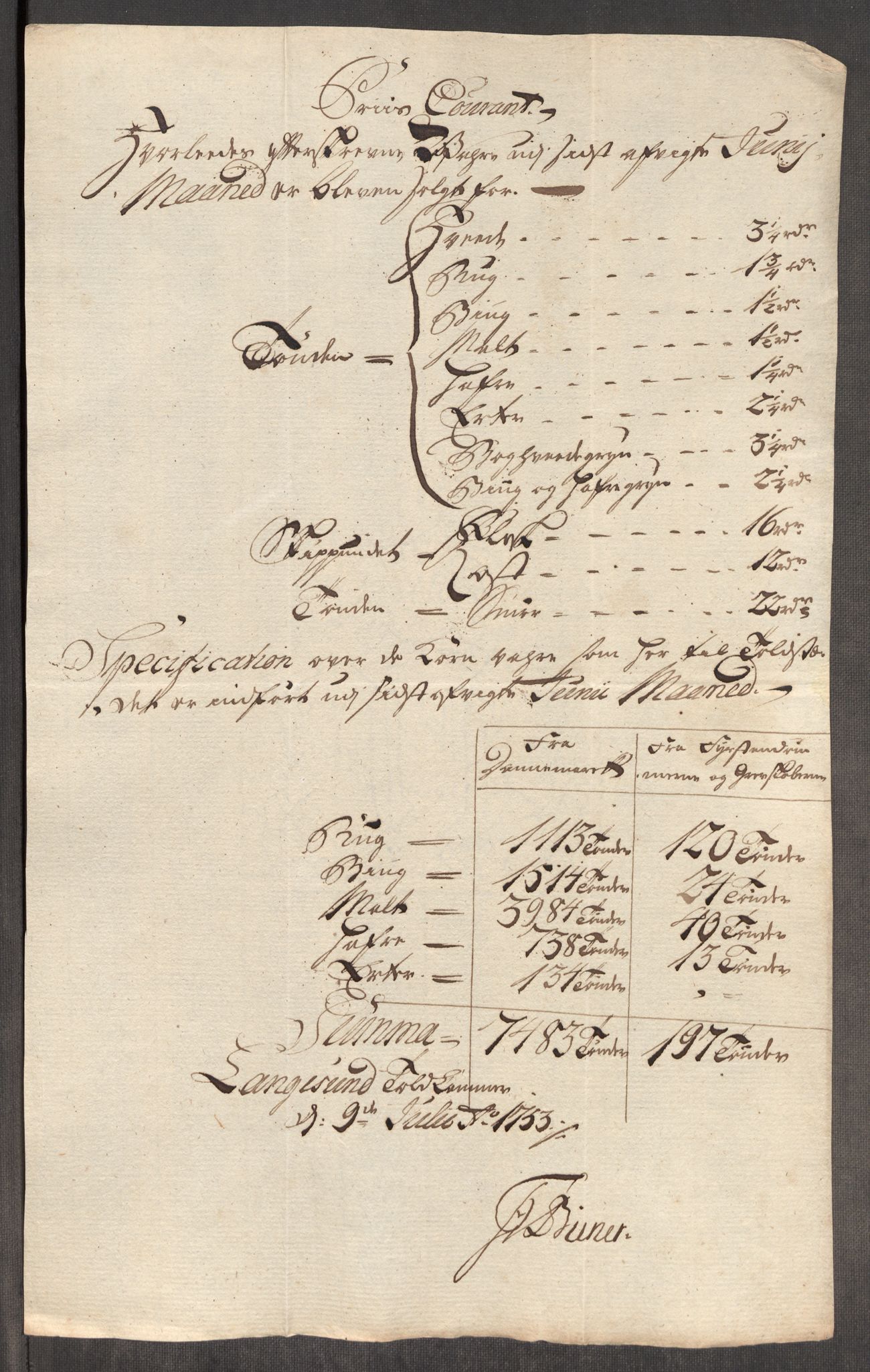 Rentekammeret inntil 1814, Realistisk ordnet avdeling, RA/EA-4070/Oe/L0005: [Ø1]: Priskuranter, 1753-1757, p. 107