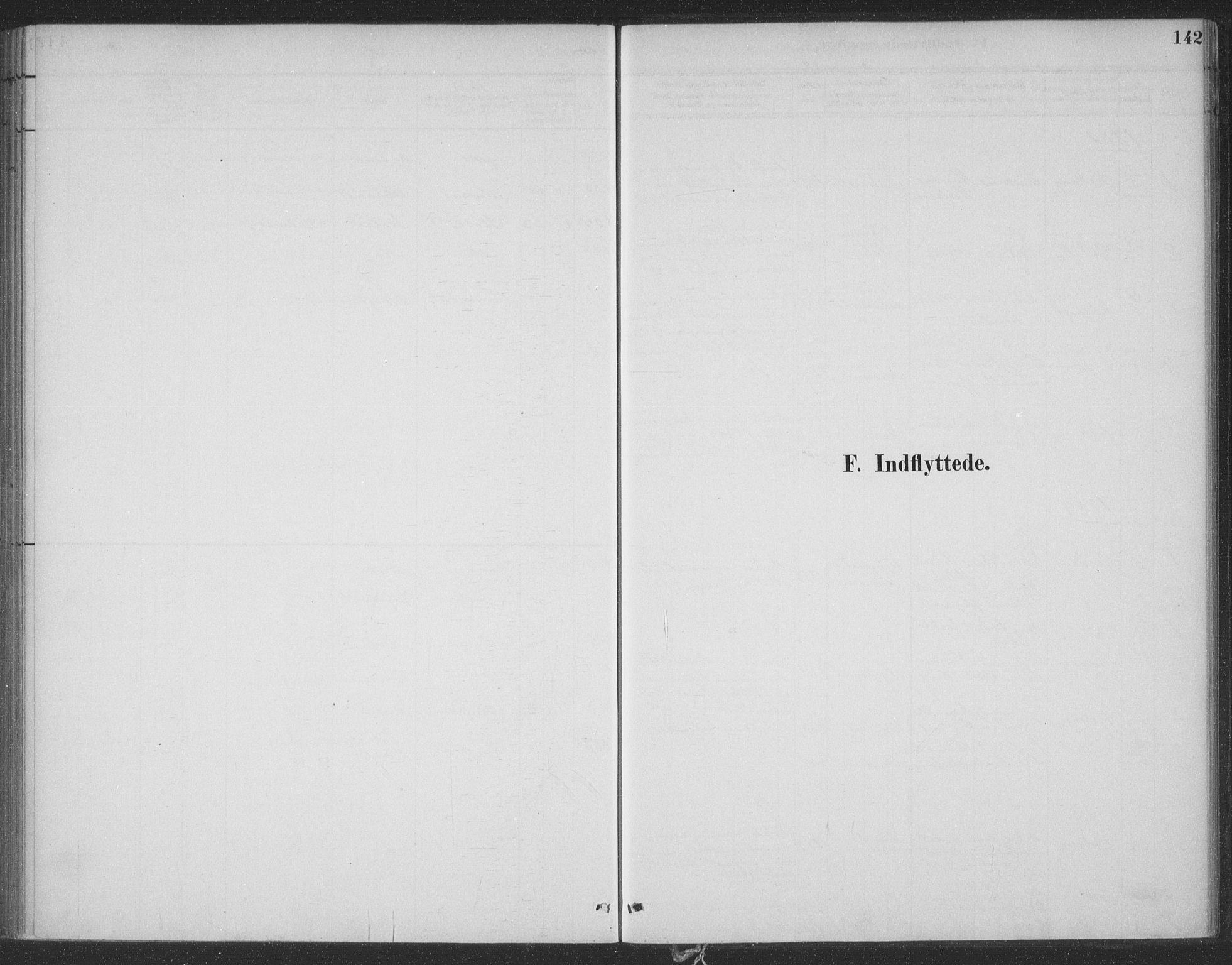 Ministerialprotokoller, klokkerbøker og fødselsregistre - Møre og Romsdal, SAT/A-1454/521/L0299: Parish register (official) no. 521A01, 1882-1907, p. 142